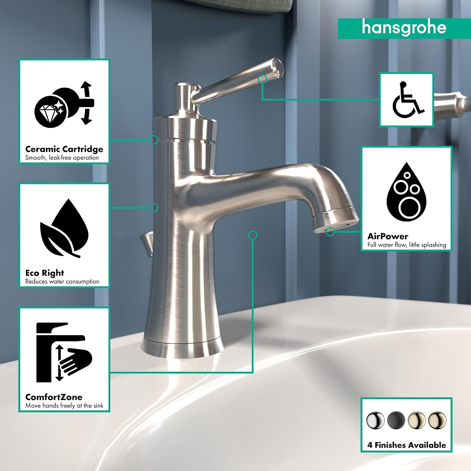 hansgrohe Joleena Transitional 1-Handle 1 8-inch Tall Bathroom Sink Faucet in Brushed Nickel, 04773820