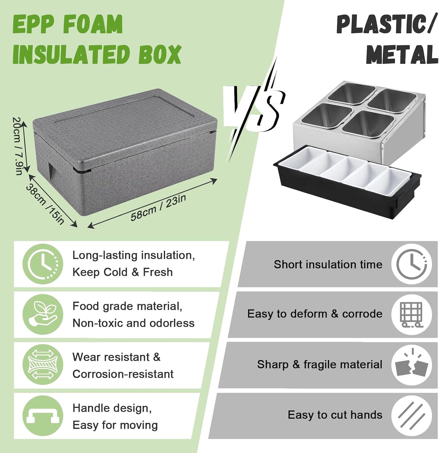 Insulated Cold Food Buffet Ice Serving Trays 6 Lids 6 Pans 2 Ice Packs Insulation Box Cooled Condiment Serving Container Ice Platter Food Cooler for Parties Buffets Fruit Market