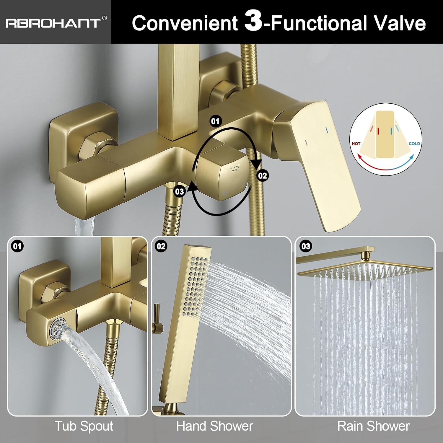 RBROHANT Brushed Gold Exposed Shower System with Tub Spout, Exposed Shower Fixtures for Bathroom with Brass 3-Functional Valve, Shower Height Adjustable, Wall Mounted