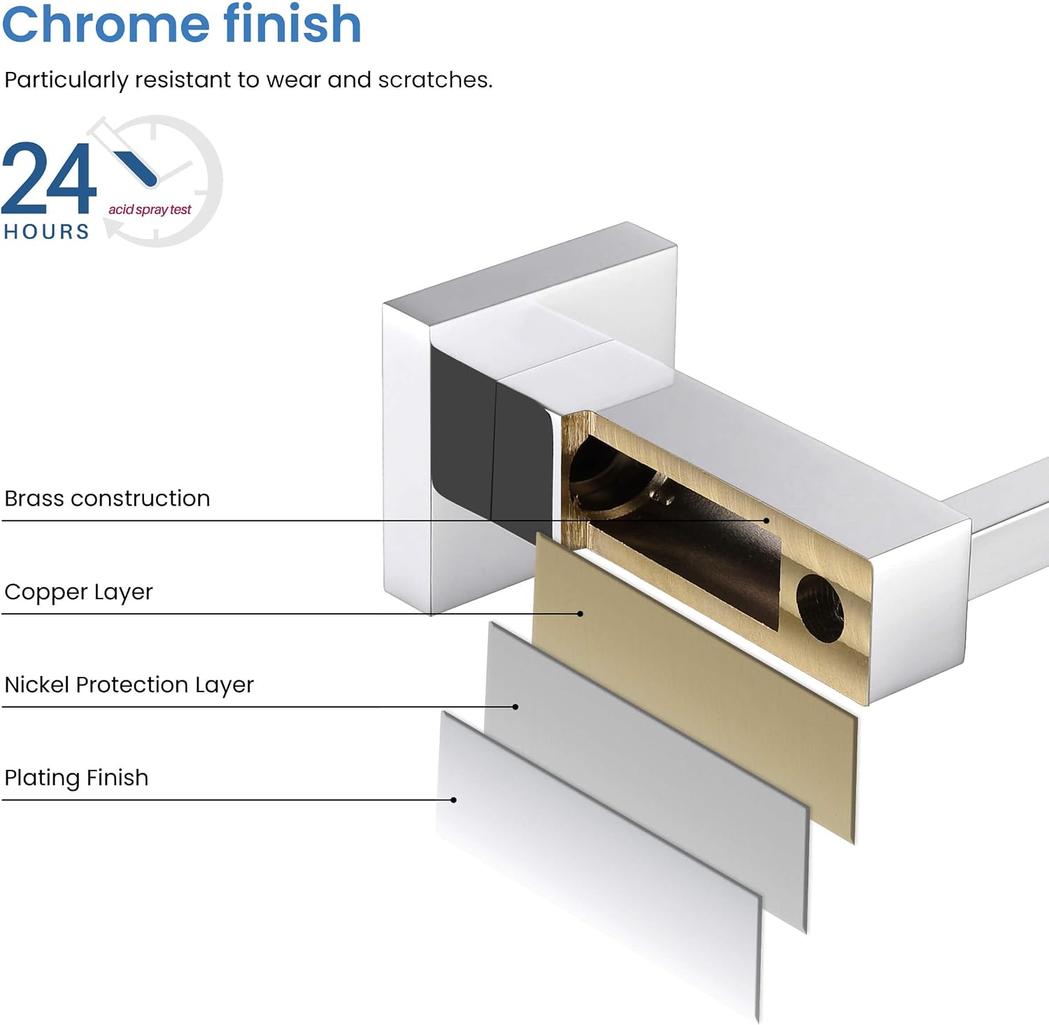 KIBI Cube Bathroom Hardware Set 5 Piece Bathroom Accessories Set | Towel Bar (24'), Towel Ring, Toilet Paper Holder, Robe Hooks (Chrome) (C-KBA15-5-2)