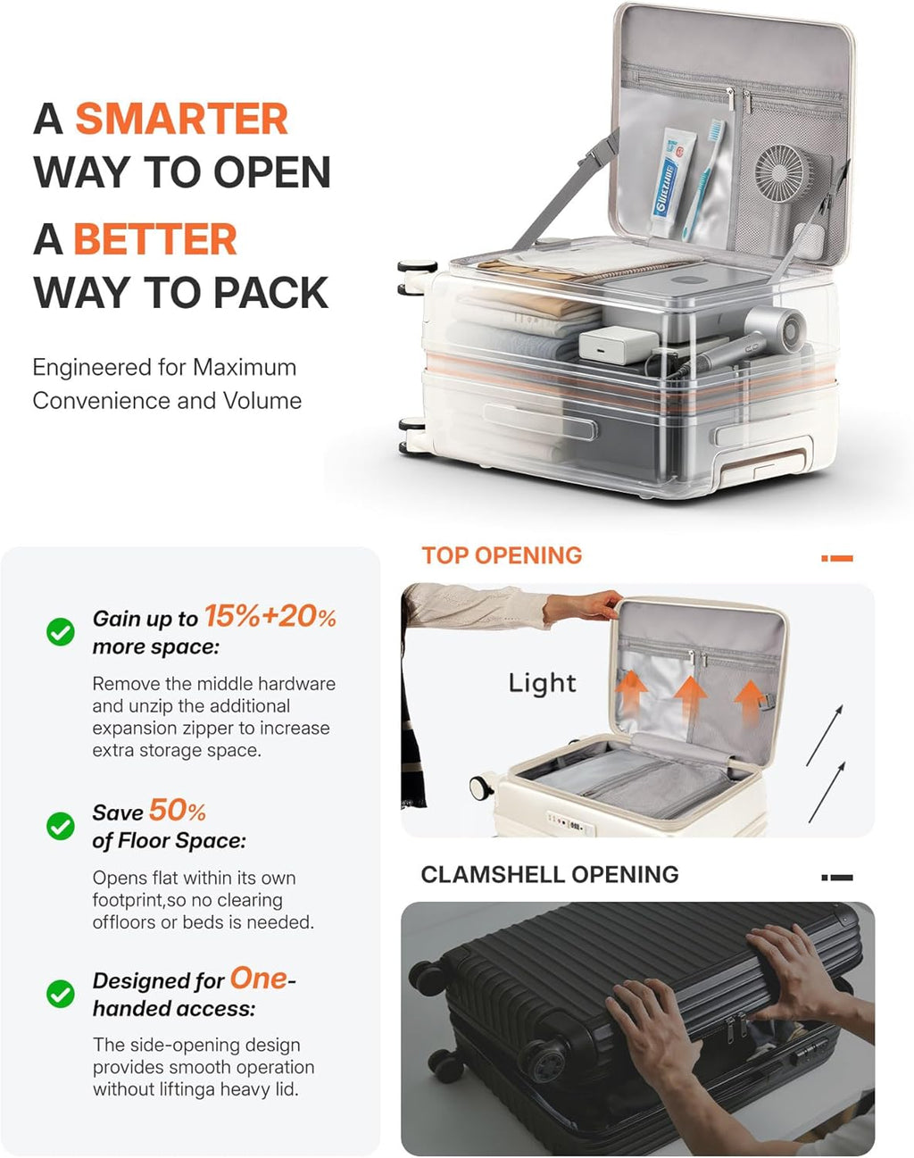 Expandable 20Inch Carry On Luggage Airline Approved - Top Opening Hardside Travel Suitcase Unbreakable -with Cup Holder,USB Charge,Side Pothook, 360°Spinner Wheels, TSA Lock-White