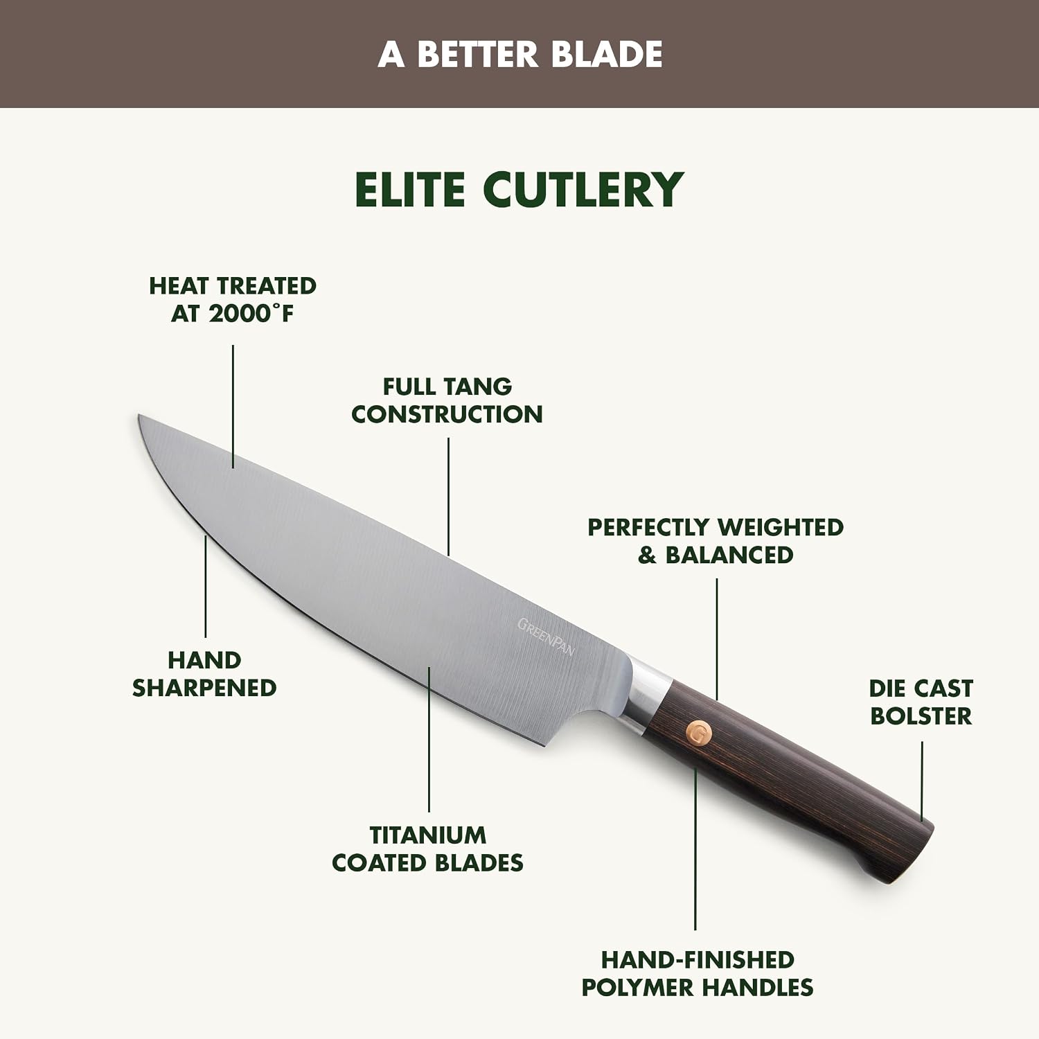 GreenPan Elite 13 Piece Wooden Knife Block Set, Professional Stainless Steel Blades with Titanium Coating, Ultra-Sharp Kitchen Cutlery, Chef, Santoku, Bread & Steak Knives, Ergonomic Brown Wood Handle