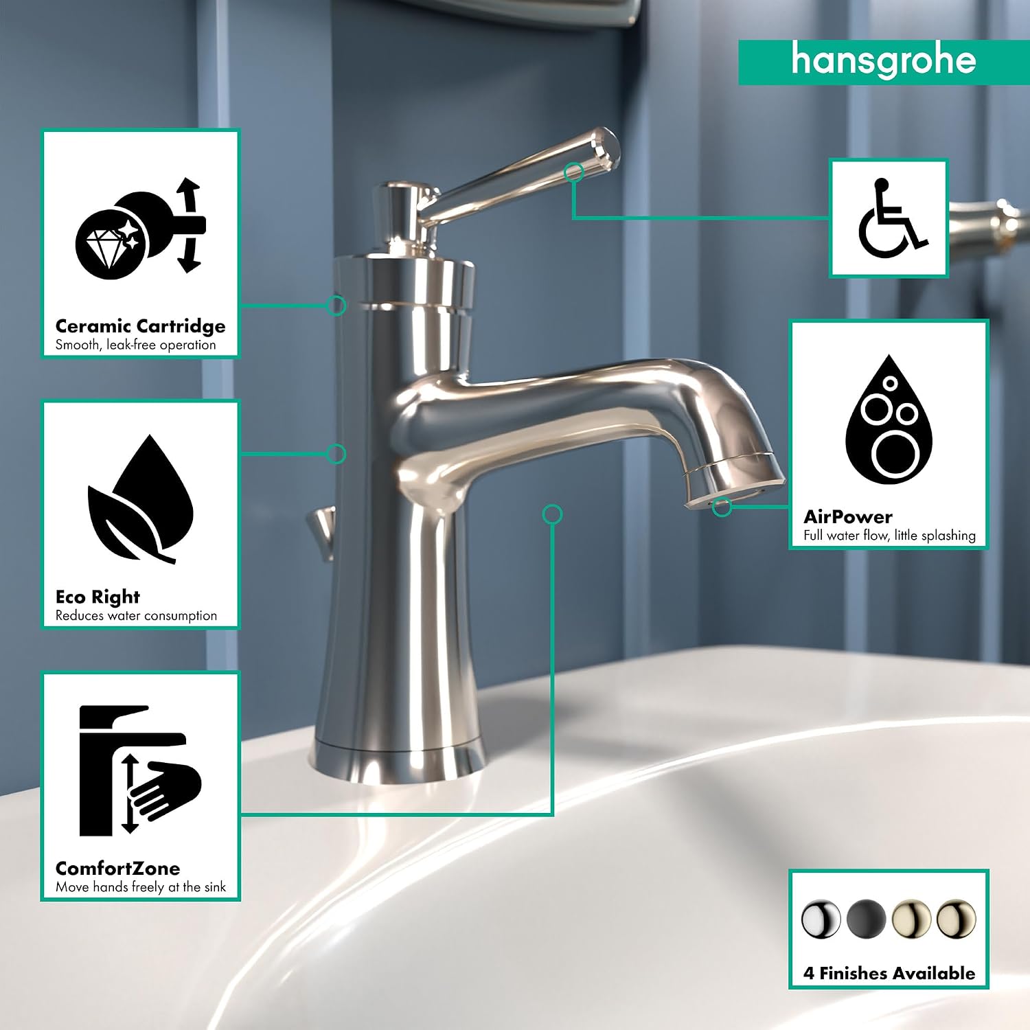 hansgrohe 4773830 Joleena 0.5 GPM Single-Hole Faucet with Pop-Up Drain, 7.75-Inches Tall, Polished Nickel