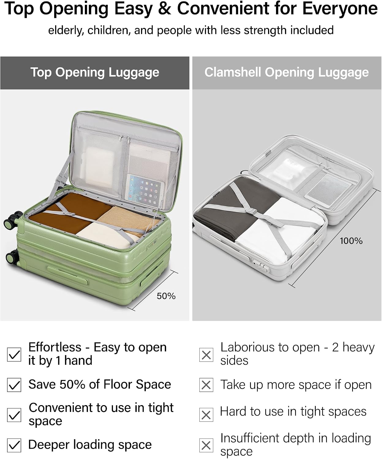 Hanke 24 Inch Expandable Luggage Top Opening Checked Bag Luggage Hard Shell Suitcases with Wheels Lightweight Travel Luggage Medium Suitcase with Lock for Woman Men-Bamboo Green