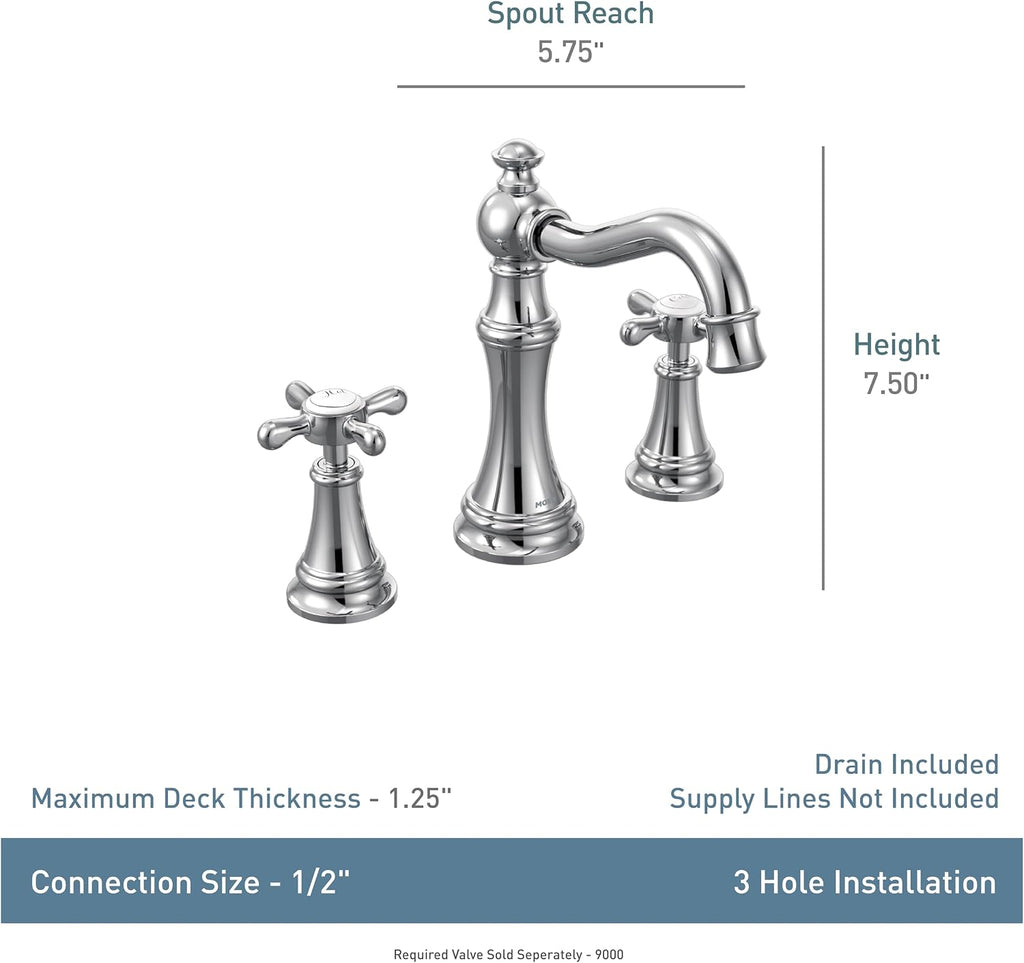 Moen TS42114BN Weymouth Two-Handle Widespread Cross Handle Bathroom Faucet Trim Kit, Valve Required, Brushed Nickel