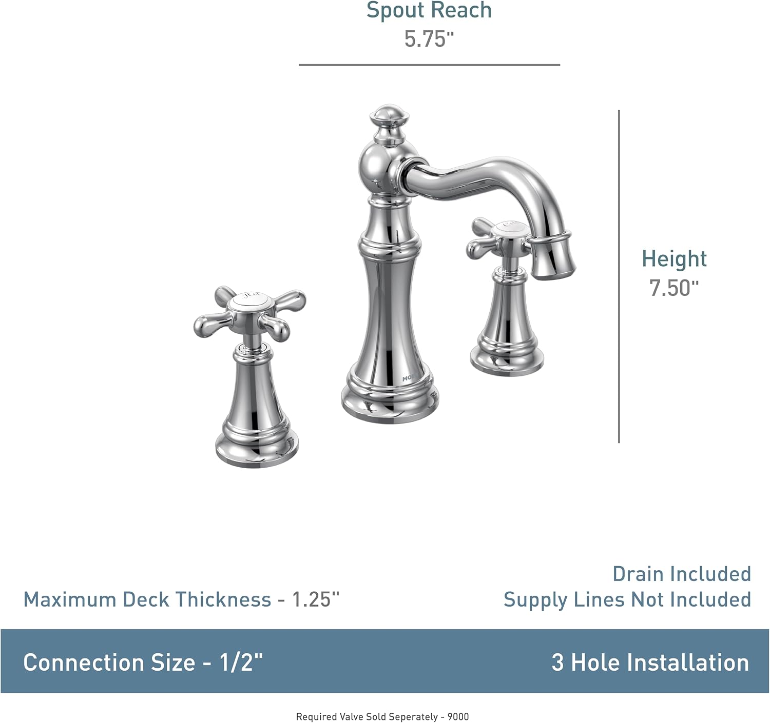 Moen TS42114BN Weymouth Two-Handle Widespread Cross Handle Bathroom Faucet Trim Kit, Valve Required, Brushed Nickel
