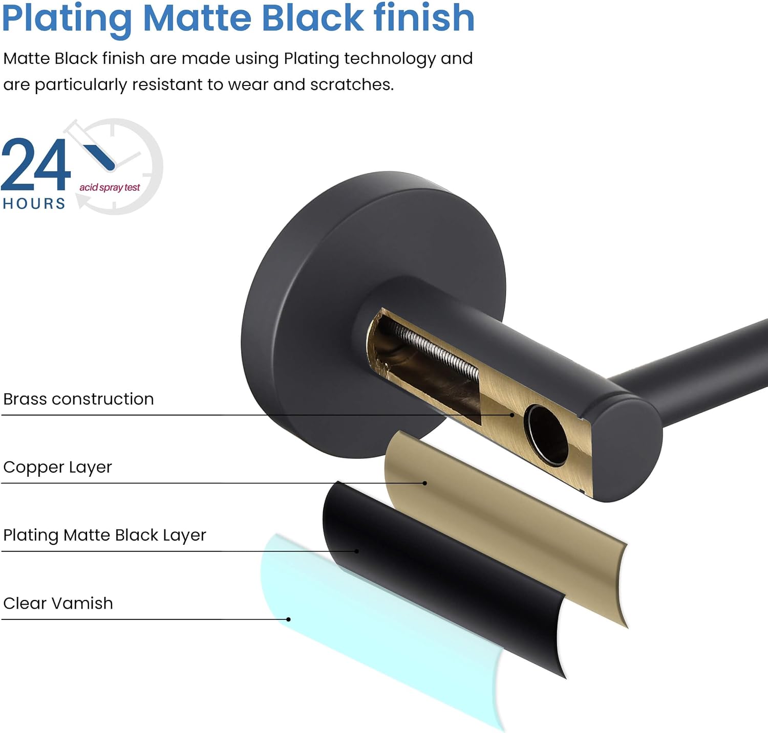 KIBI Circular Bathroom Hardware Set 5-Piece | 24' Towel Bar, Towel Ring, Toilet Paper Holder, 2 Robe Hooks | Wall-Mounted Solid Brass Bathroom Accessories | Matte Black, C-KBA14-5-1