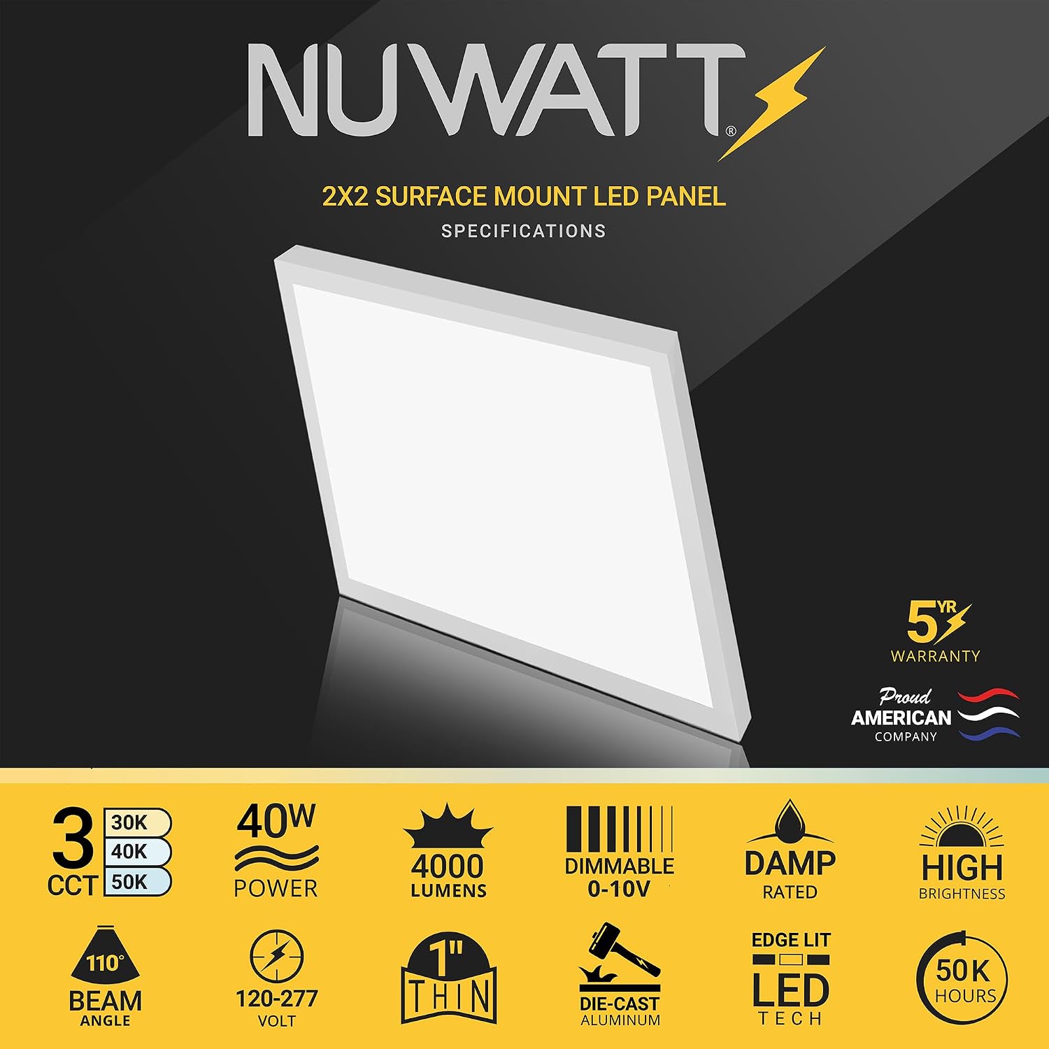 NUWATT 2x2 FT Square Surface Mount Flat Panel LED Light, 120-277V, 3CCT 3000K/4000K/5000K Selectable, 4000LM, 40W, Internal Driver, Dimmable 0-10V, Damp Rated, 2x2 Flush Mount Ceiling Light, 1' Thick