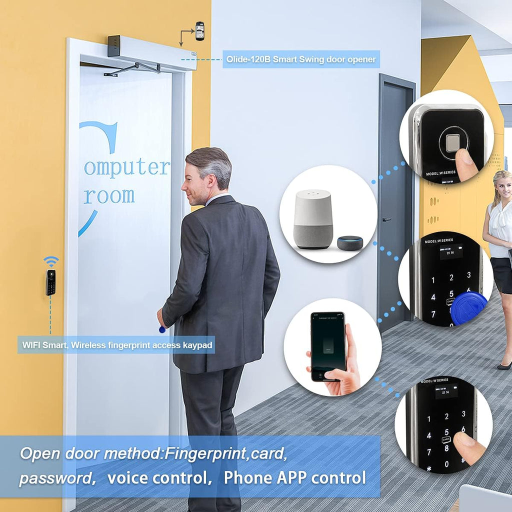 Olideauto Doors Opener Automatic with 2.4G Wireless Code Wireless Fingerprint Access Control Reader and Square Wireless Hand Sensor Switch 120B,WiFi Funtion Available