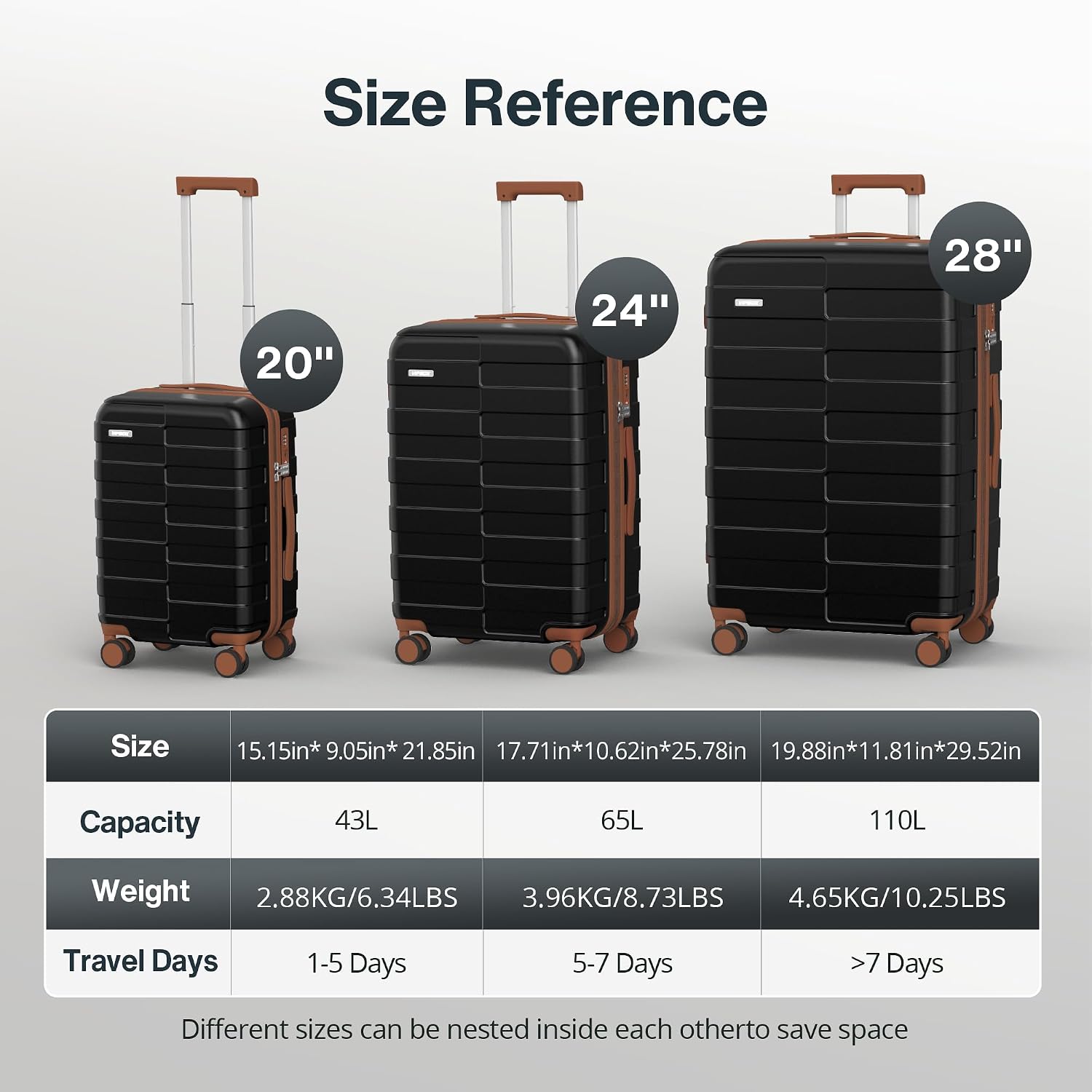 Vipbox Luggage Sets 3 Piece (3-YEARS VIP SERVICE) Hardshell Expandable Lightweight Ultra Durable 100% PC Carry On Travel Suitcase Set with TSA Lock Spinner Wheels, Premium Black