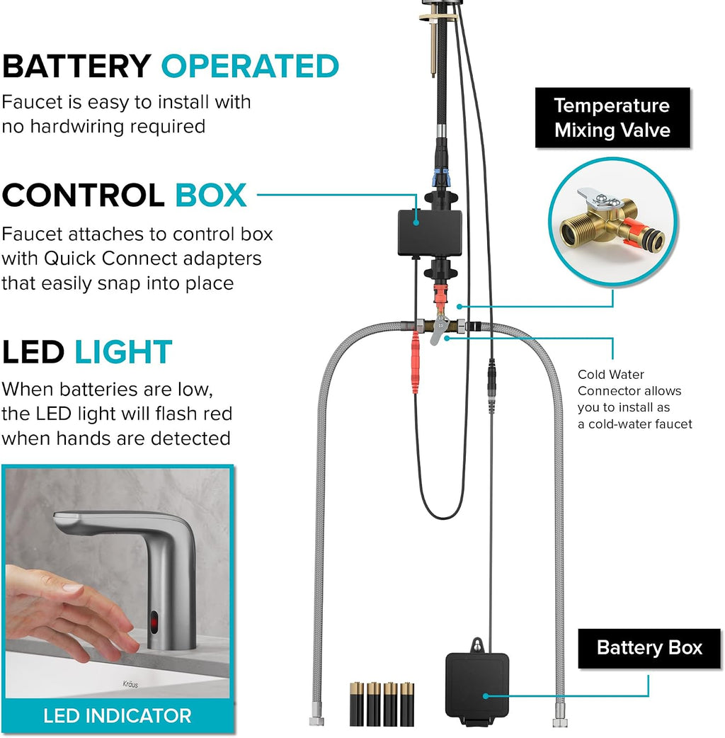 KRAUS Indy Touchless Sensor Bathroom Faucet with Control Box and Temperature Mixer in Spot Free Stainless Steel, KSB-10001SFS