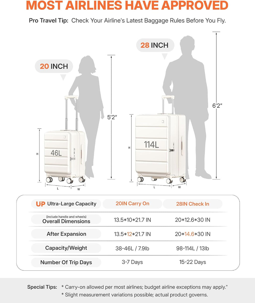 28 Inch Checked Luggage Side Opening Expandable Hardshell Suitcase, 100% PC Lightweight with Brake Spinner Wheels, TSA Lock - Large Travel Suitcase