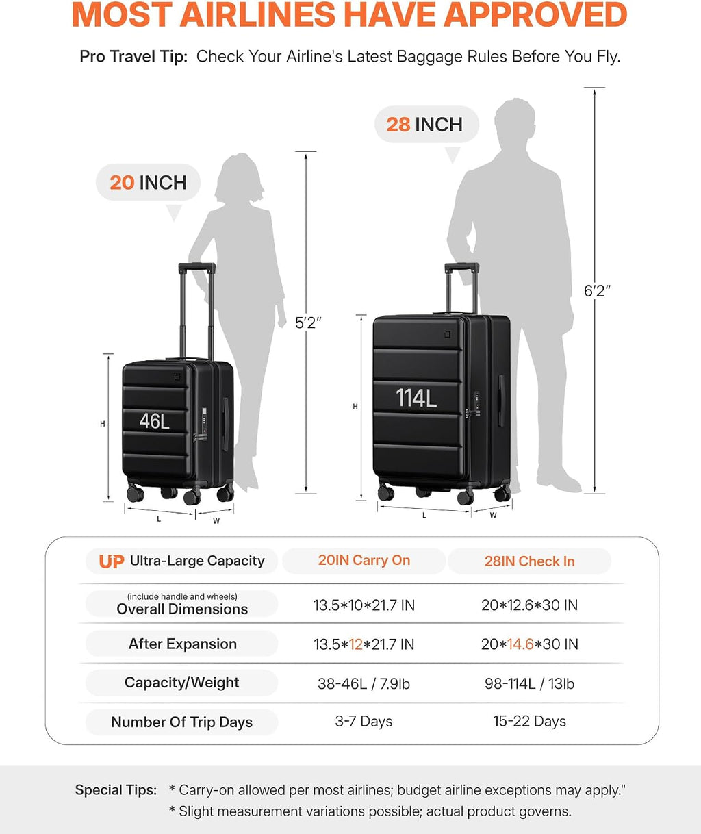 Expandable 20Inch Carry On Luggage Airline Approved - Top Opening Hardside Travel Suitcase Unbreakable -with Cup Holder,USB Charge,Side Pothook, 360°Spinner Wheels, TSA Lock-Black