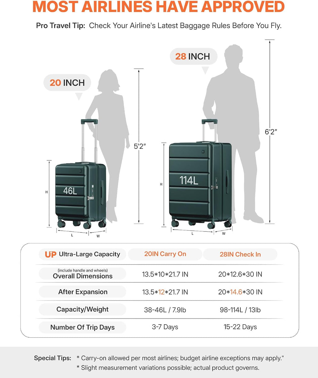 Expandable 20Inch Carry On Luggage Airline Approved - Top Opening Hardside Travel Suitcase Unbreakable -with Cup Holder,USB Charge,Side Pothook, 360°Spinner Wheels, TSA Lock-Green