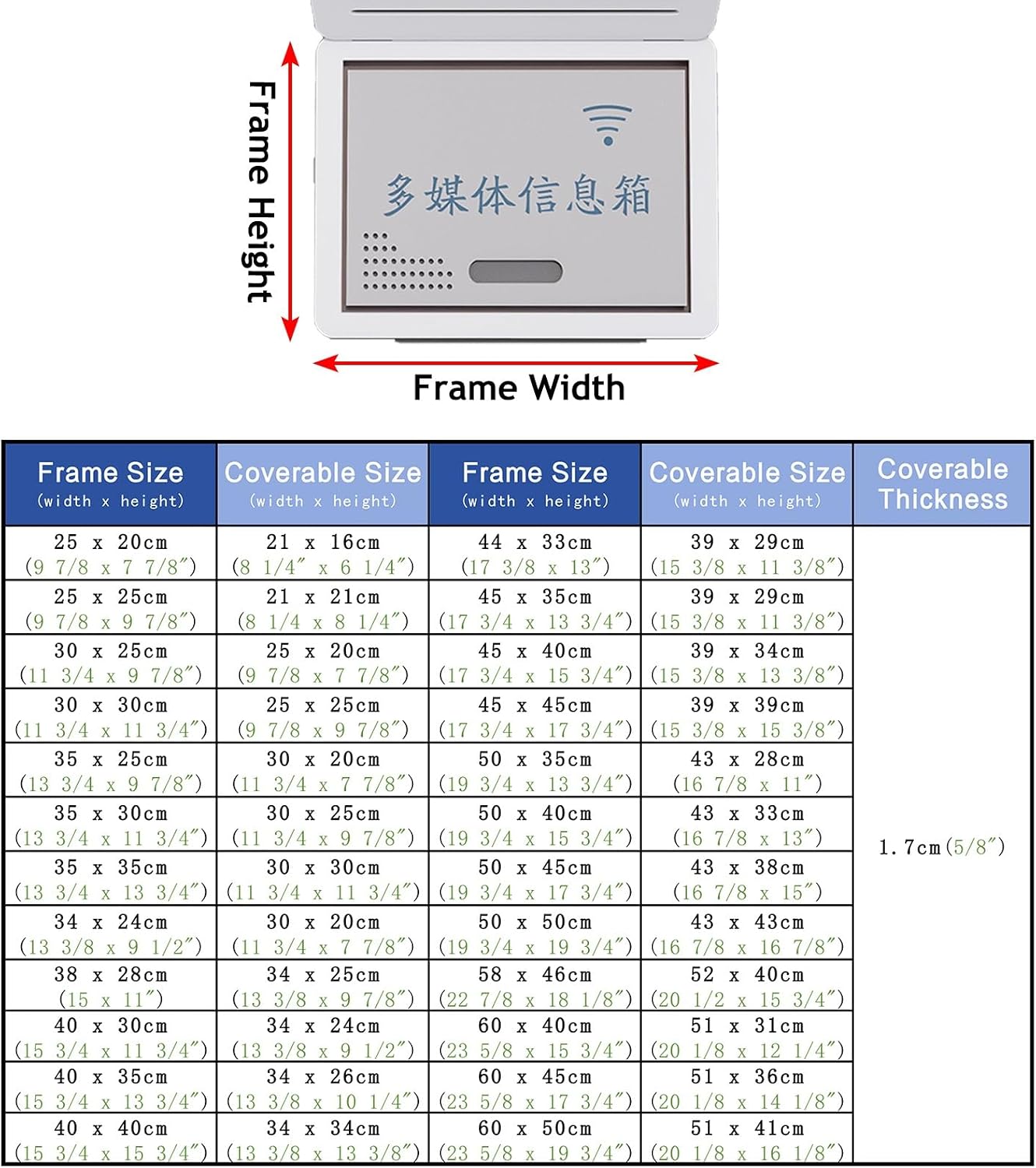 Electrical Panel Cover Ventilated Electrical Panel Cover Wall Hanging, Decorative Vent Electric Meter Box Covers, PVC Fuse Box Lid, Minimalist Distribution Covers(Style2,WXH-60 x 45CM-23.6x17.7')