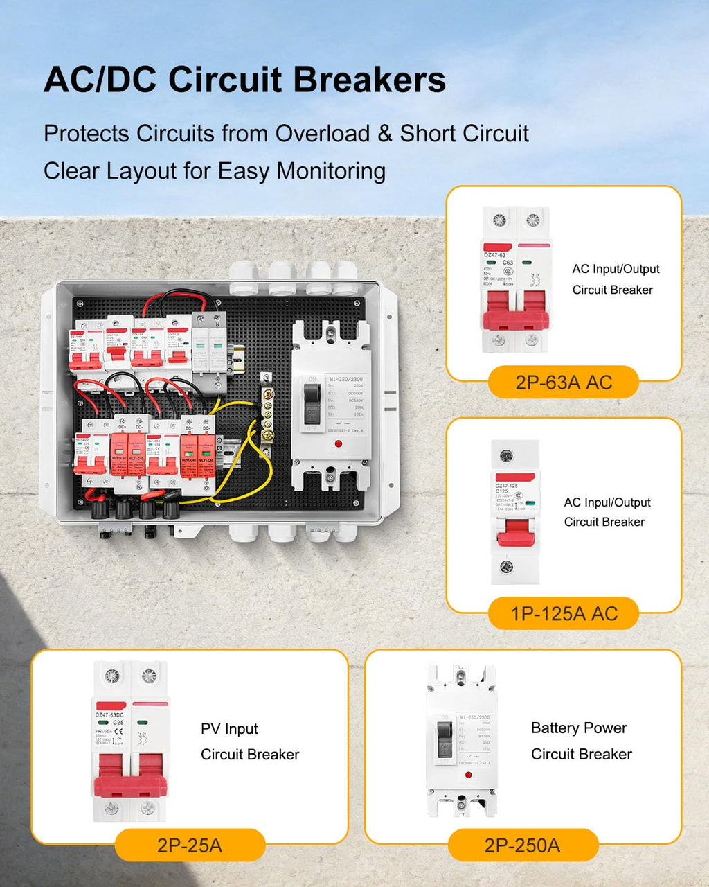 PV Combiner Box 2 String Solar Distribution Box, IP65 Waterproof, with 25A 250A DC Circuit Breakers, 63A 125A AC Breakers, Outdoor Power Distribution Box for 8KW–10KW Inverter Systems