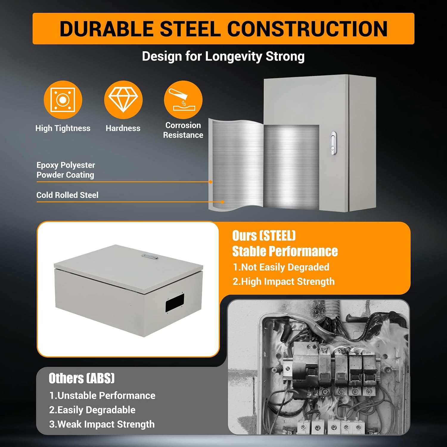 Outdoor Electric Meter Box 24 * 16 * 10inch, IP66 Waterproof Dustproof, NEMA 4X Enclosure Lockable Steel Junction Box with Mounting Plate and 2 Keys, Indoor & Outdoor Use