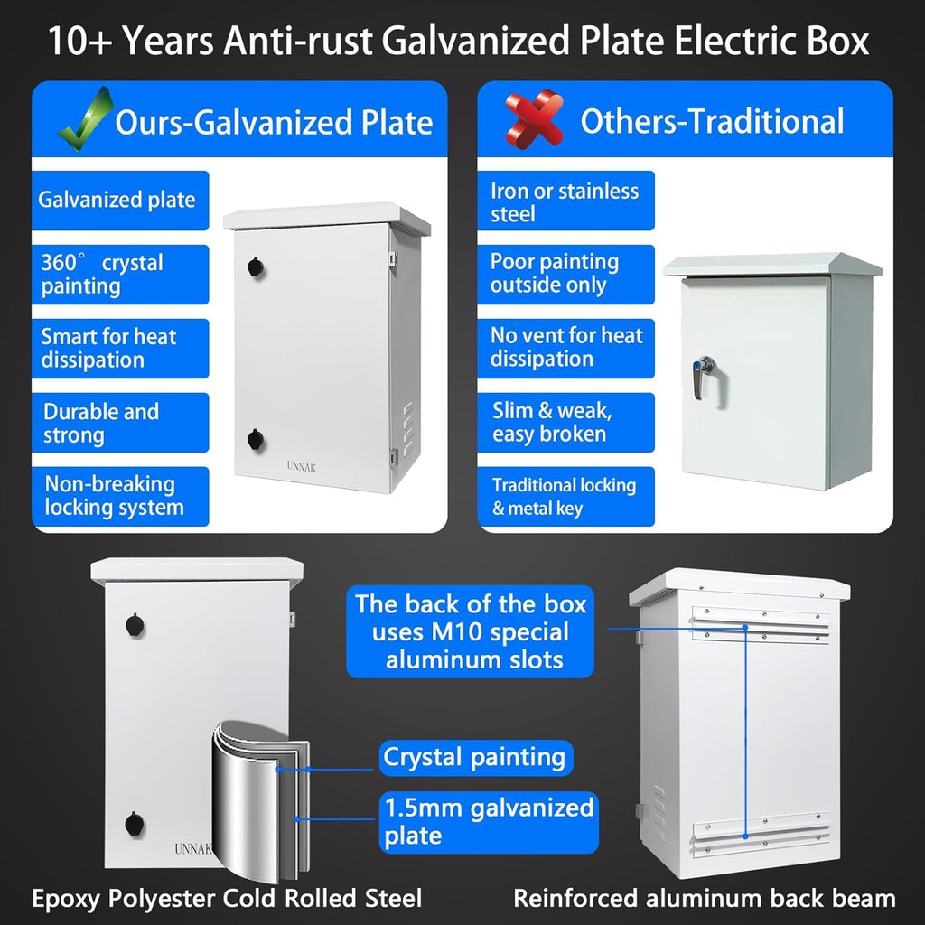Outdoor Electrical Box NEMA Enclosure - 23.6x15.7x11.8 Weatherproof Network Exterior Box Ventilated hinged Outdoor Galvanized Electrical Ventilation Design(600 * 400 * 300mm)