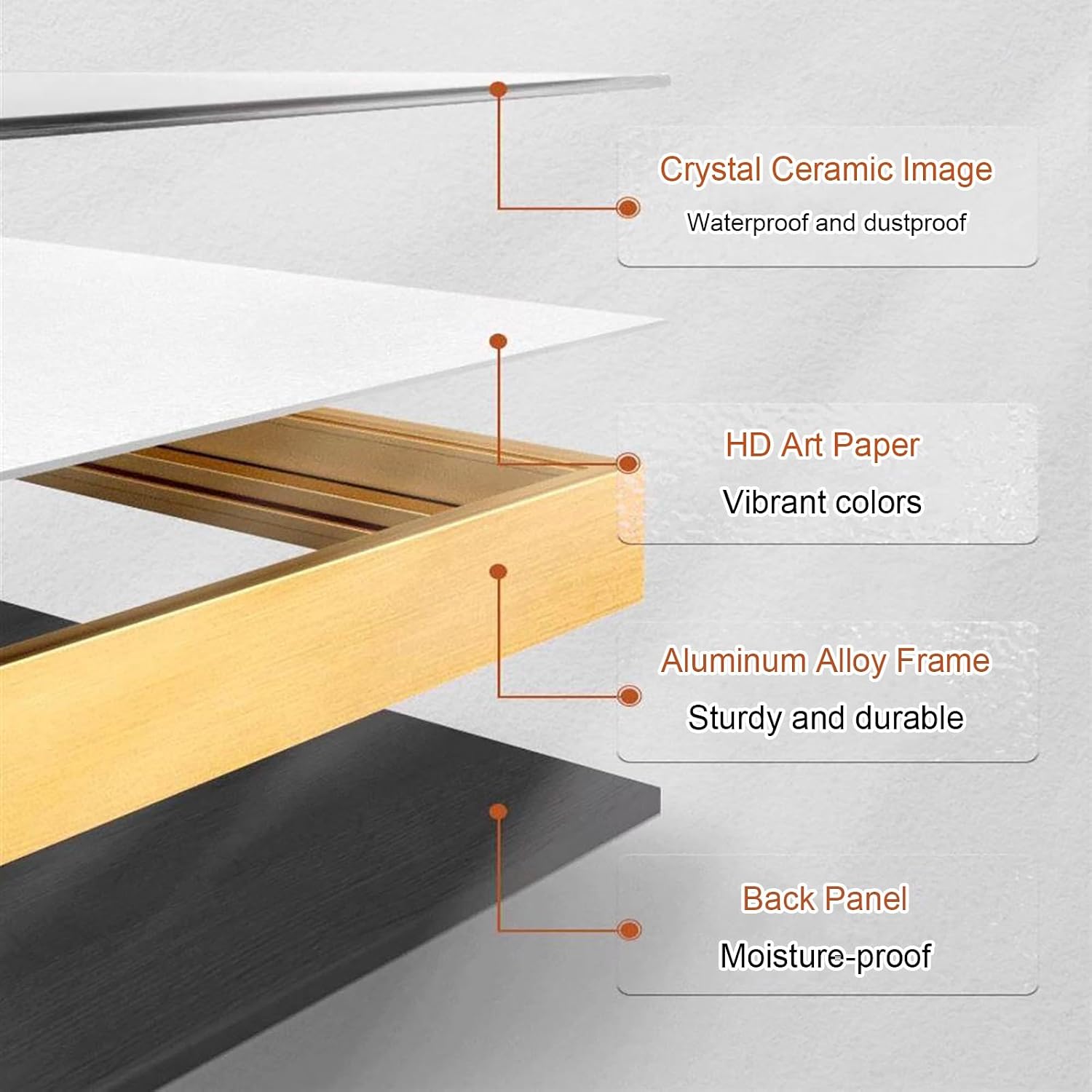 Electric Meter Box Decorative Painting, Wall Mounted Electrical Panel Cover, Fuse Box Covers, Flip or Sliding Design, Simple Install, Easy to Clean(Brown 2,45 * 90cm/17.7 * 35.4in)
