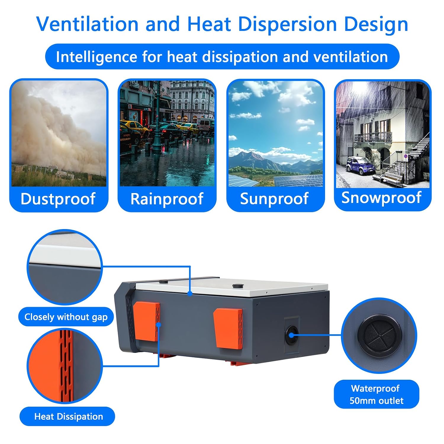 Outdoor Electrical Box Nema Enclosure - 19.7*23.6*11.8' Universal IP Weatherproof Equipment Box,Galvanized Plate Electrical Enclosure,with Removable Mounting Plate and Muffin Fan Vent(50 * 60 * 30cm)