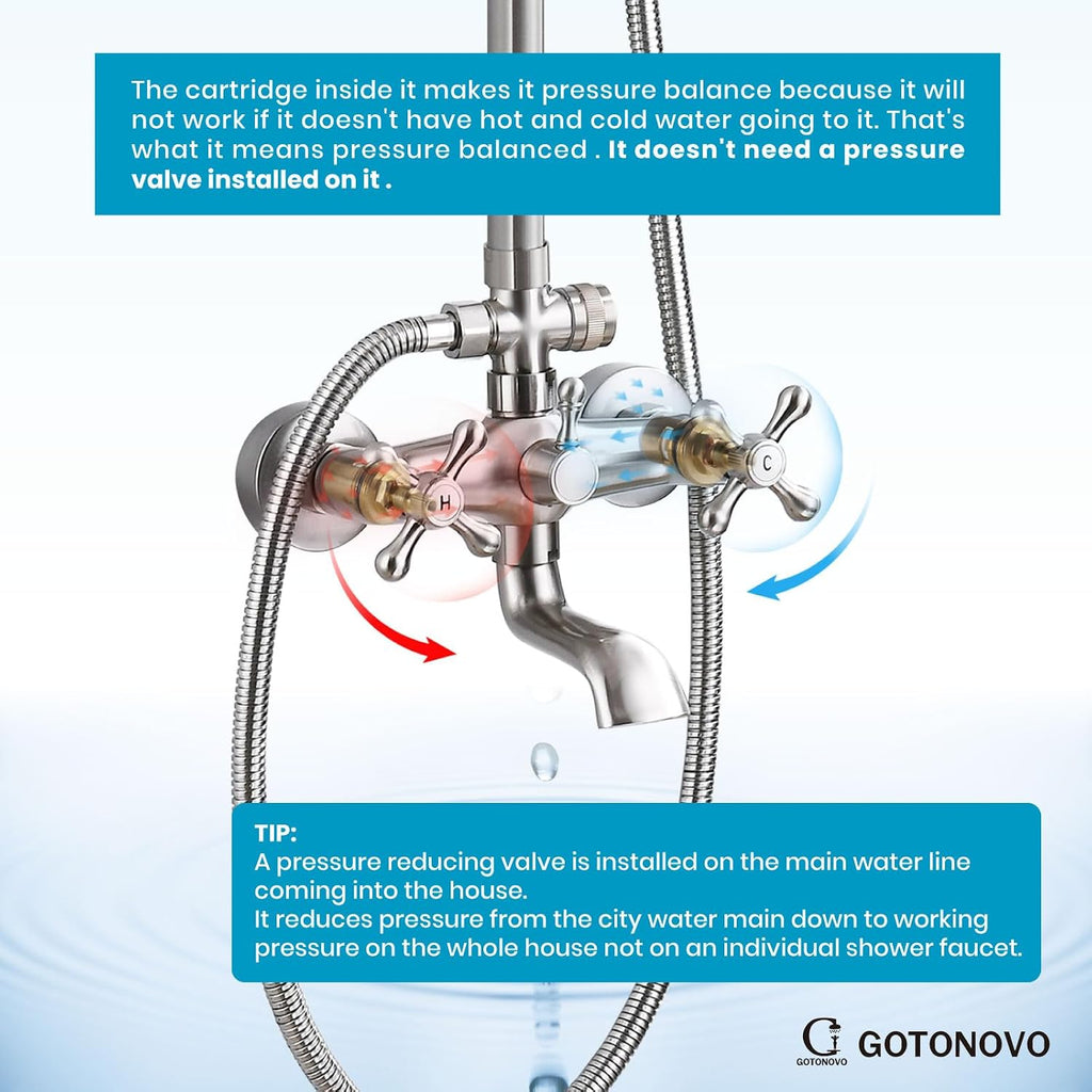 gotonovo Exposed Shower Faucet Set 8 Inch Rainfall Showerhead 3-Function Shower Fixture with Tub Spout 2 Corss Handles Shower System, Brushed Nickel