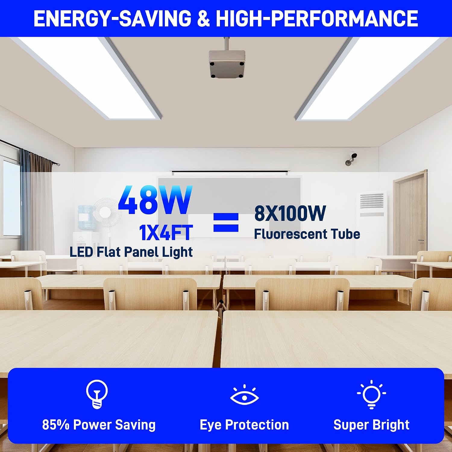 hykolity 1x4 LED Flat Panel Light,4800lm 48W Dimmable Edge-Lit Ceiling Fixture,3CCT 3000K/4000K/5000K,Built-in Driver,Surface Flush Mount Light for Kitchen,Garage,Office,Laundry Room,Workshop,2 Pack