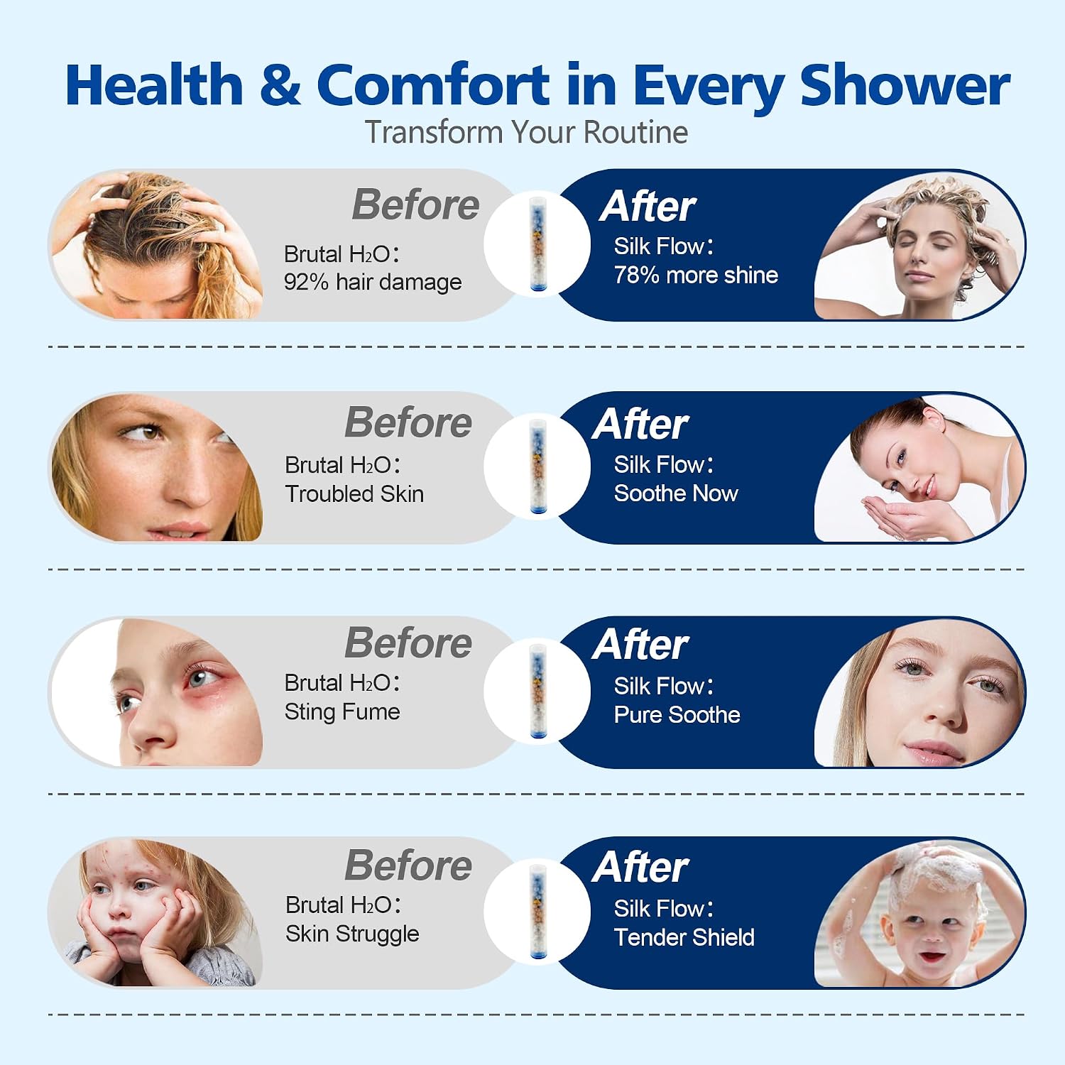 SUMERAIN Matte Black Shower System with Tub Spout, Modern Tub Shower Faucet with 6-Spray Filtered Handheld Shower Head
