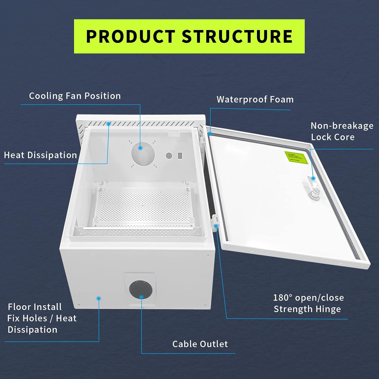 Nema Enclosure with Rain Hood Weatherproof Junction Electric Breaker Box with Fan-Vent Design Electrical Cabinet with Mounting Track Hole in Back 16X20X12