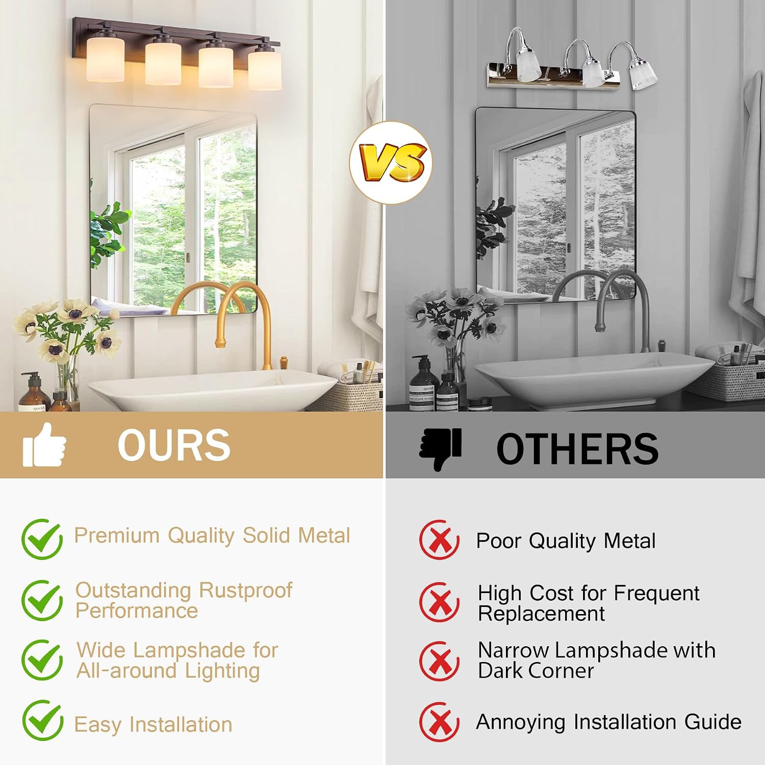 Modern Bathroom Light Fixtures Over Mirror, Vanity Lights for Bathroom Wall Sconces with Milky White Glass Shades, E26 Socket (Bulbs Not Included), 4 Light, Oil Rubbed Bronze