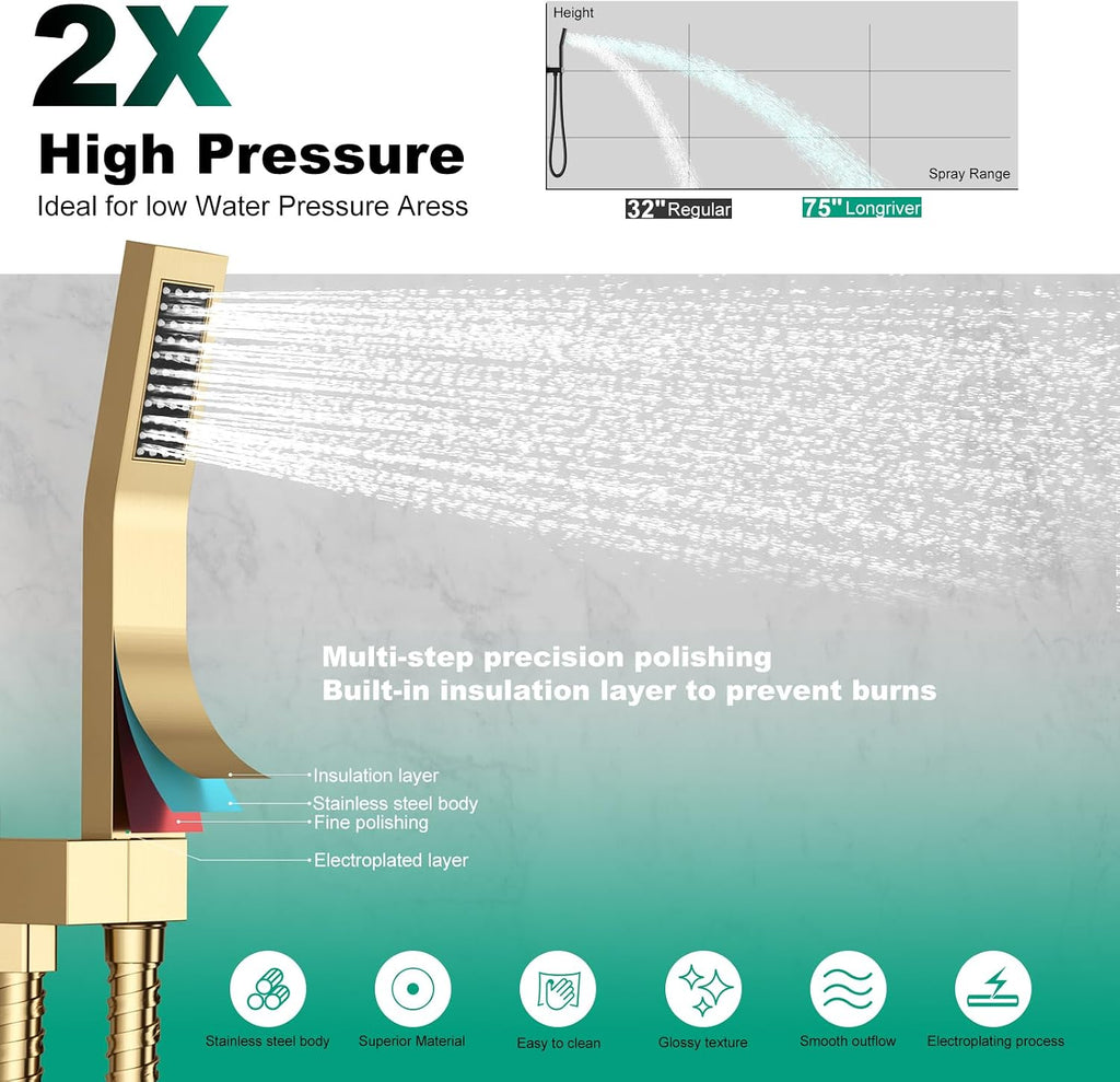 Shower Faucet Set with Hydro Power Temperature Display, Shower System Bathroom 10 Inches Shower Head with Handheld Spray, Wall Mounted Shower Fixtures with Shower Valve and Trim Kit, Brushed Gold