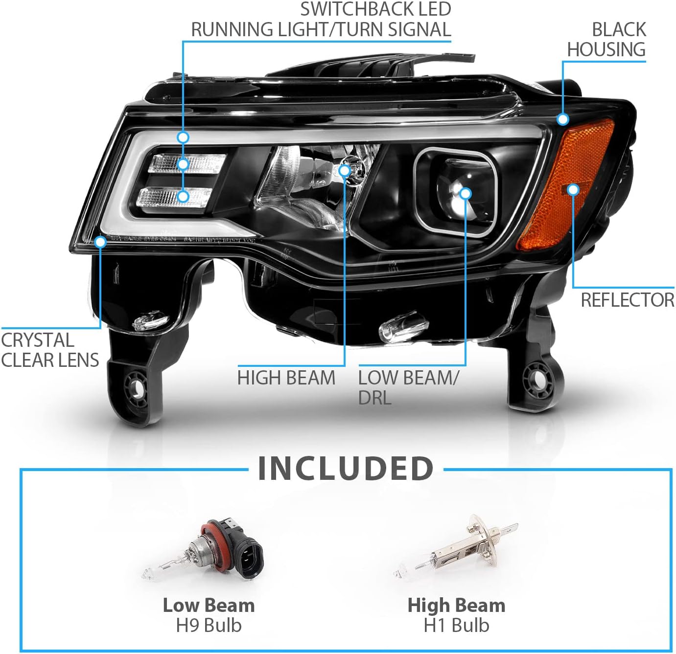 AmeriLite for 2017-2022 Jeep Grand Cherokee Switchback LED Bar Square Projector Black Headlights Assembly Set- Passenger and Driver Side
