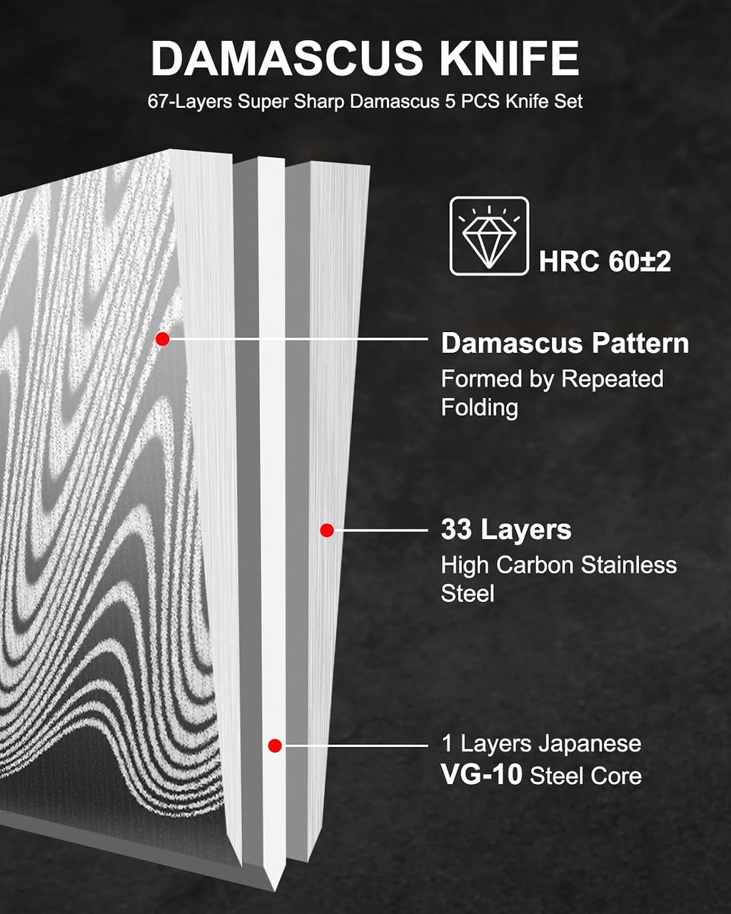 5 Pieces Damascus Knife Set, Japanese Chef Knife Set with Galaxy Pattern Resin Handle, 67-Layers Damascus Steel, Gift Box Included 5' Paring, 6' Boning, 7' Santoku, 8' Chef & 8' Bread Damascus Knives
