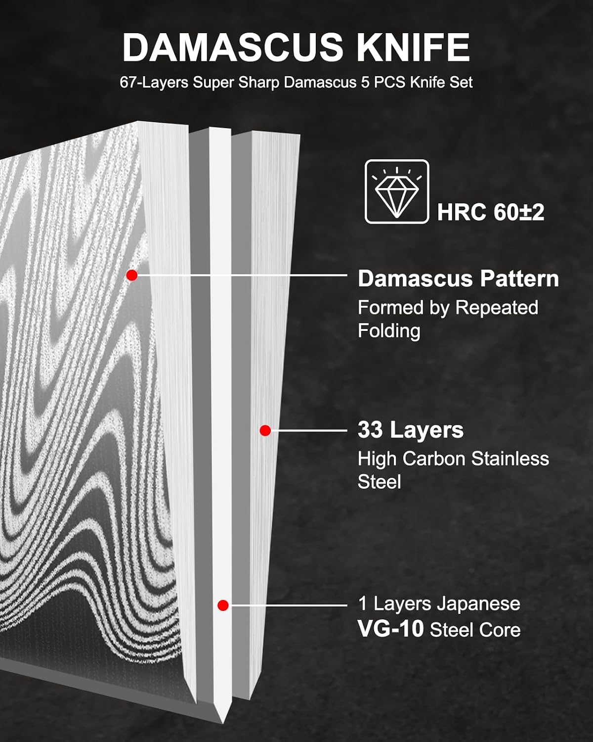 5 Pieces Damascus Knife Set, Japanese Chef Knife Set with Galaxy Pattern Resin Handle, 67-Layers Damascus Steel, Gift Box Included 5' Paring, 6' Boning, 7' Santoku, 8' Chef & 8' Bread Damascus Knives