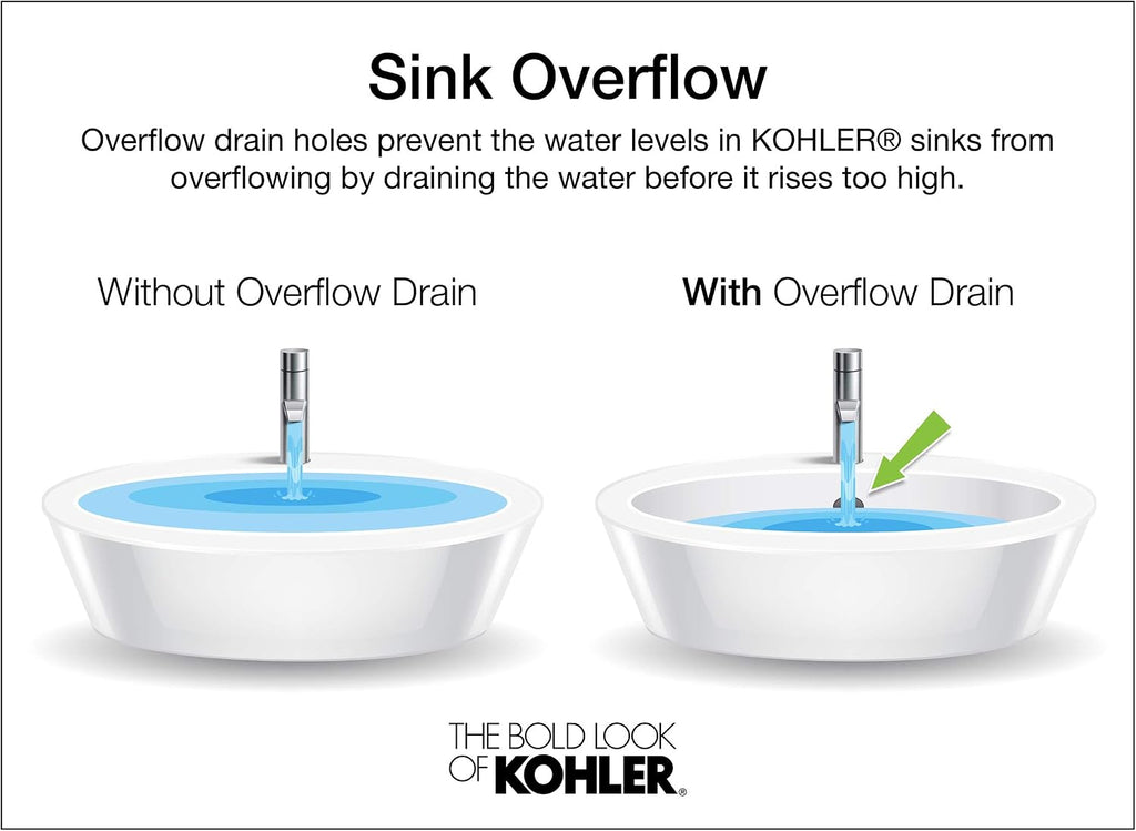 Kohler K-2699-1-7 Bryant Oval Self-Rimming Bathroom Sink with Single-Hole Faucet Drilling, Black Black, 1.375