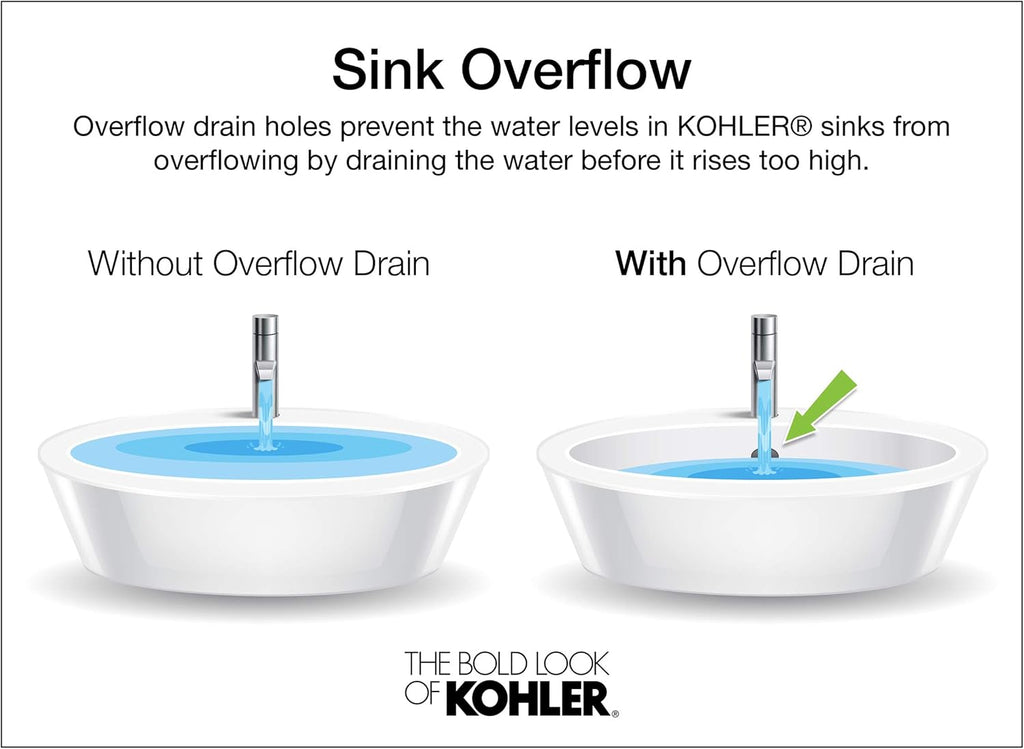 Kohler K-2268-8-95 Memoirs Pedestal Lavatory with 8' Centers and Stately Design, Ice Grey