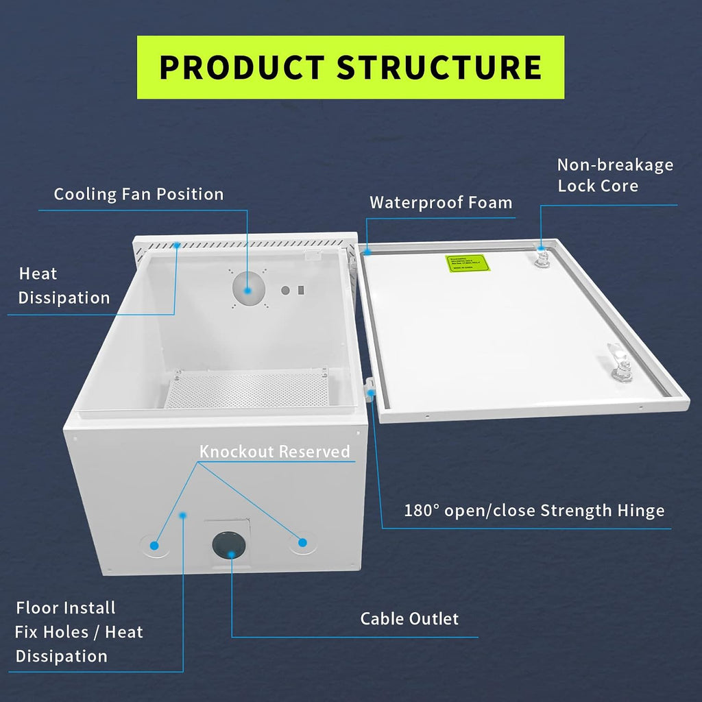 Metal Nema Enclosure with Rain Hood Weatherproof Junction Electric Breaker Box with Fan-Vent Design Electrical Cabinet with Mounting Track Hole in Back 20X24X12
