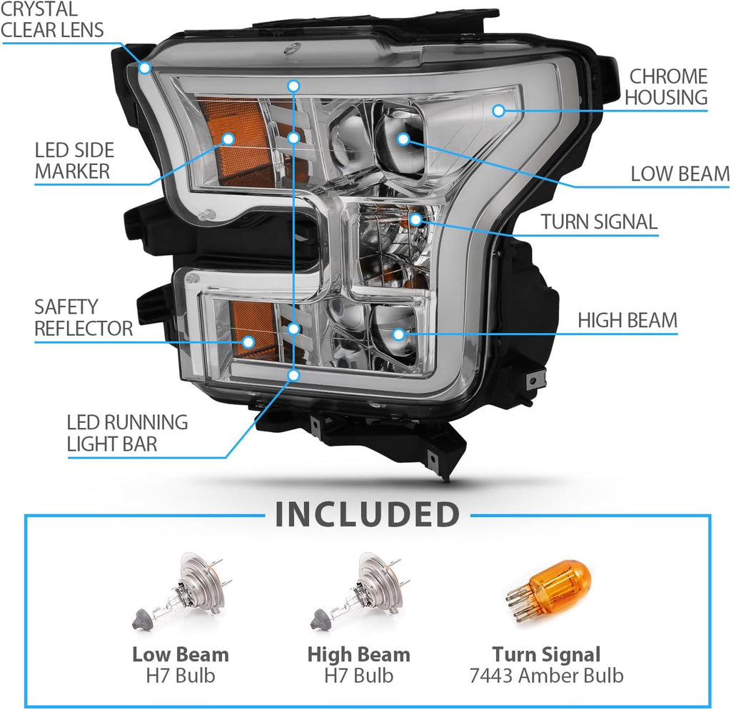 AmeriLite for 2015-2017 Ford F150 Truck Chrome LED Tube Dual Square Projector Replacement Headlights Assembly Pair - Driver and Passenger Side