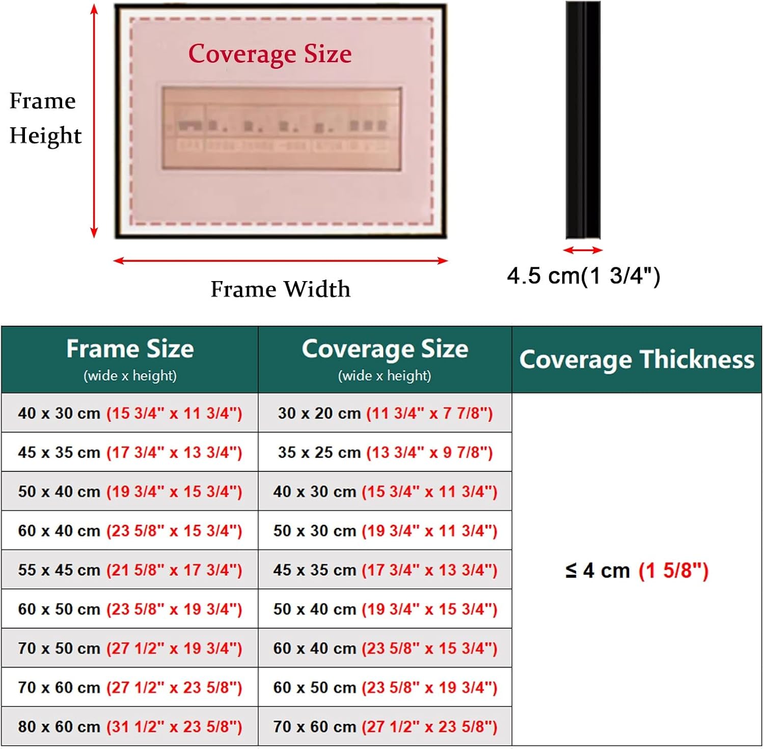 Electrical Panel Cover Meter Cover Box Decorative Simple Design - Hide Paintings, Cabinet Decorative Fuse Box Cover Wall Mounted, Electrical Panel Cover(Style A,60 x 40 cm (23 5/8' x 15 3/4'))