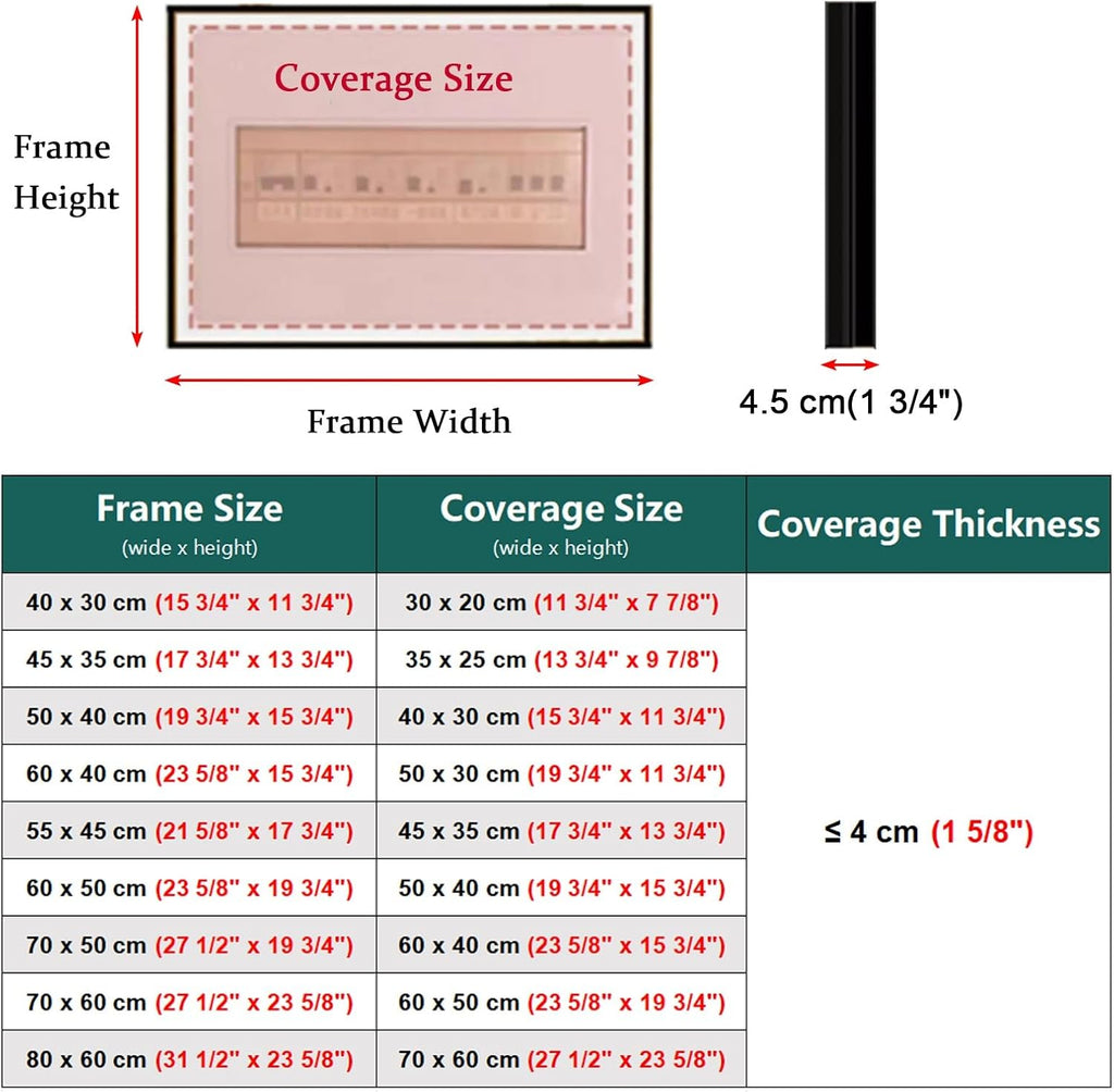 Electrical Panel Cover Meter Cover Box Decorative Simple Design - Hide Paintings, Cabinet Decorative Fuse Box Cover Wall Mounted, Electrical Panel Cover(Style D,70 x 60 cm (27 1/2' x 23 5/8'))