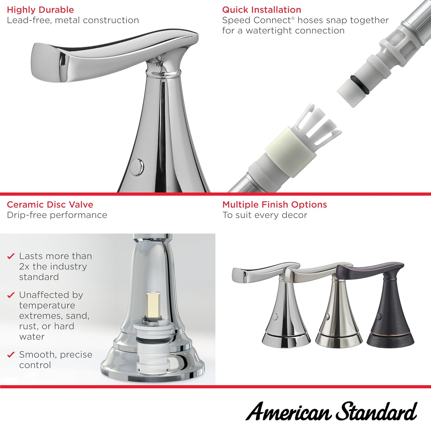 American Standard 7413801.295 Chatfield 8-Inch Widespread 2-Handle Bathroom Faucet, 1.2 GPM, Brushed Nickel