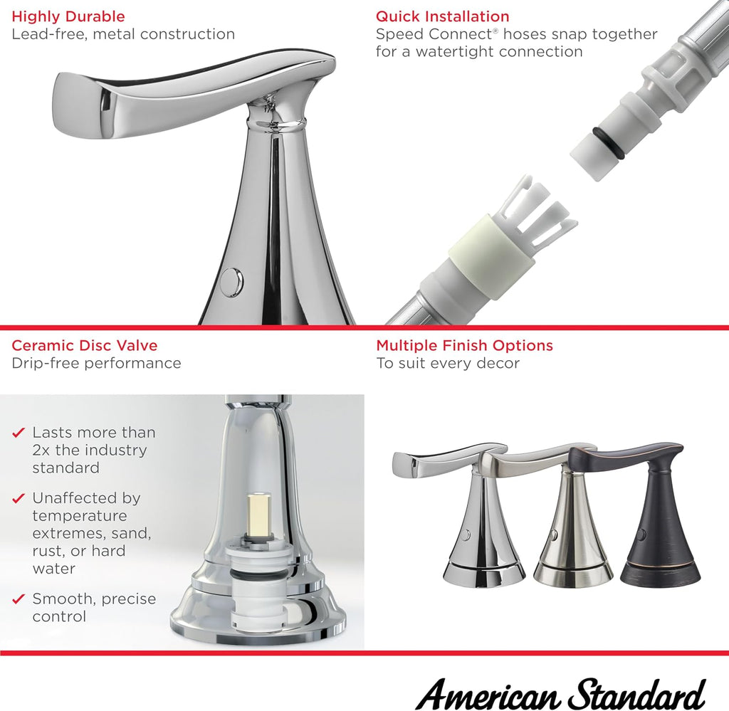 American Standard 7413801.002 Chatfield 8-Inch Widespread 2-Handle Bathroom Faucet, 1.2 GPM, Chrome