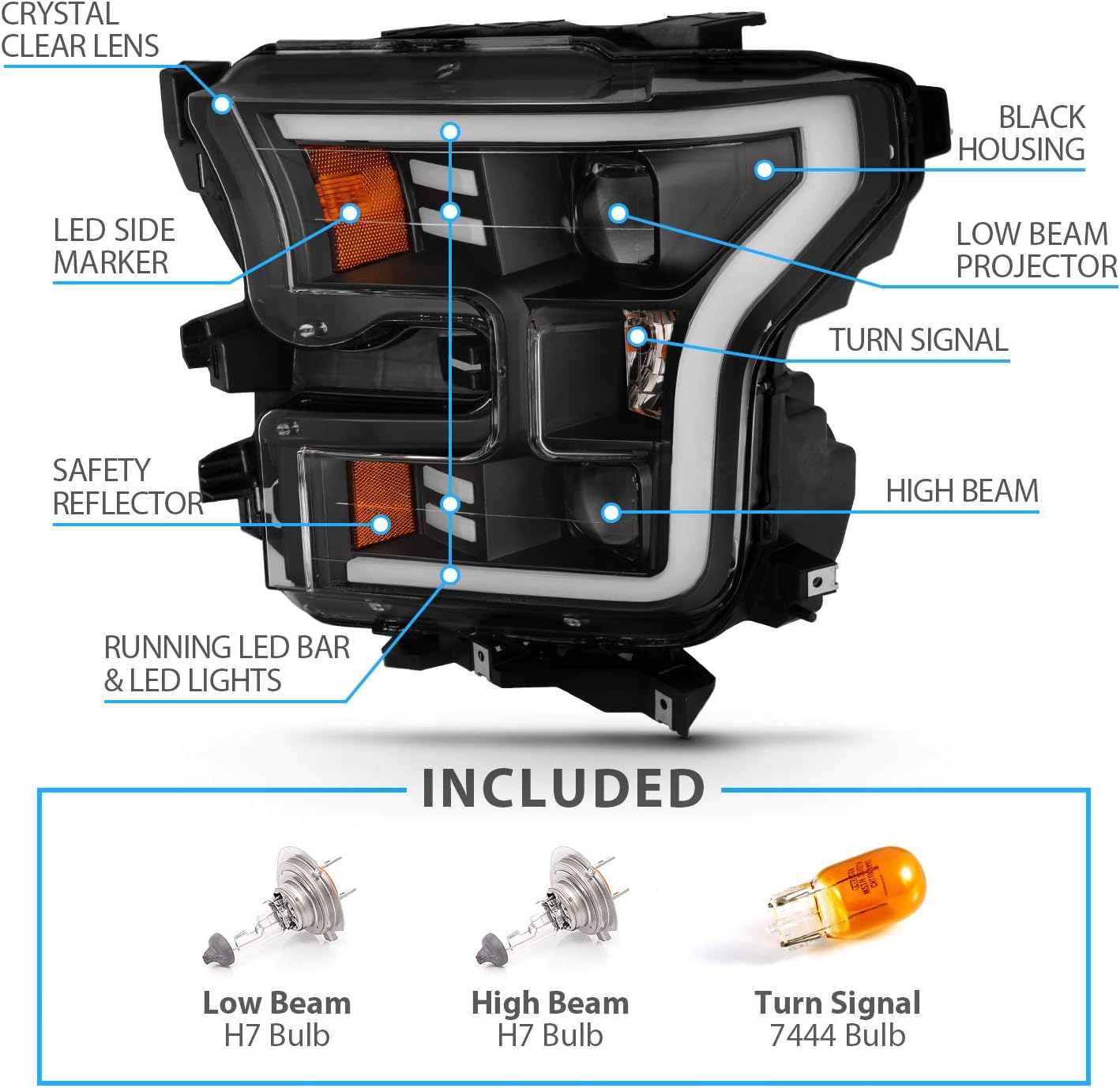 AmeriLite For 2015-2017 Ford F150 Pickup [Halogen Type] Black LED Tube Parking Light Bar Dual Square Projector Headlights Set - Driver and Passenger Side