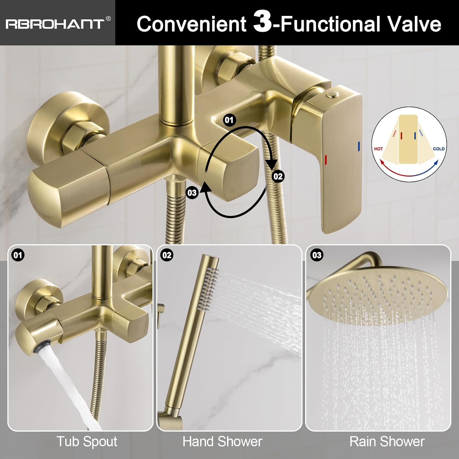 RBROHANT Exposed Shower System with Tub Spout, Brushed Gold Exposed Pipe Shower Faucet with 3 Functions Brass Shower Valve, Shower Height Adjustable, Wall Mounted