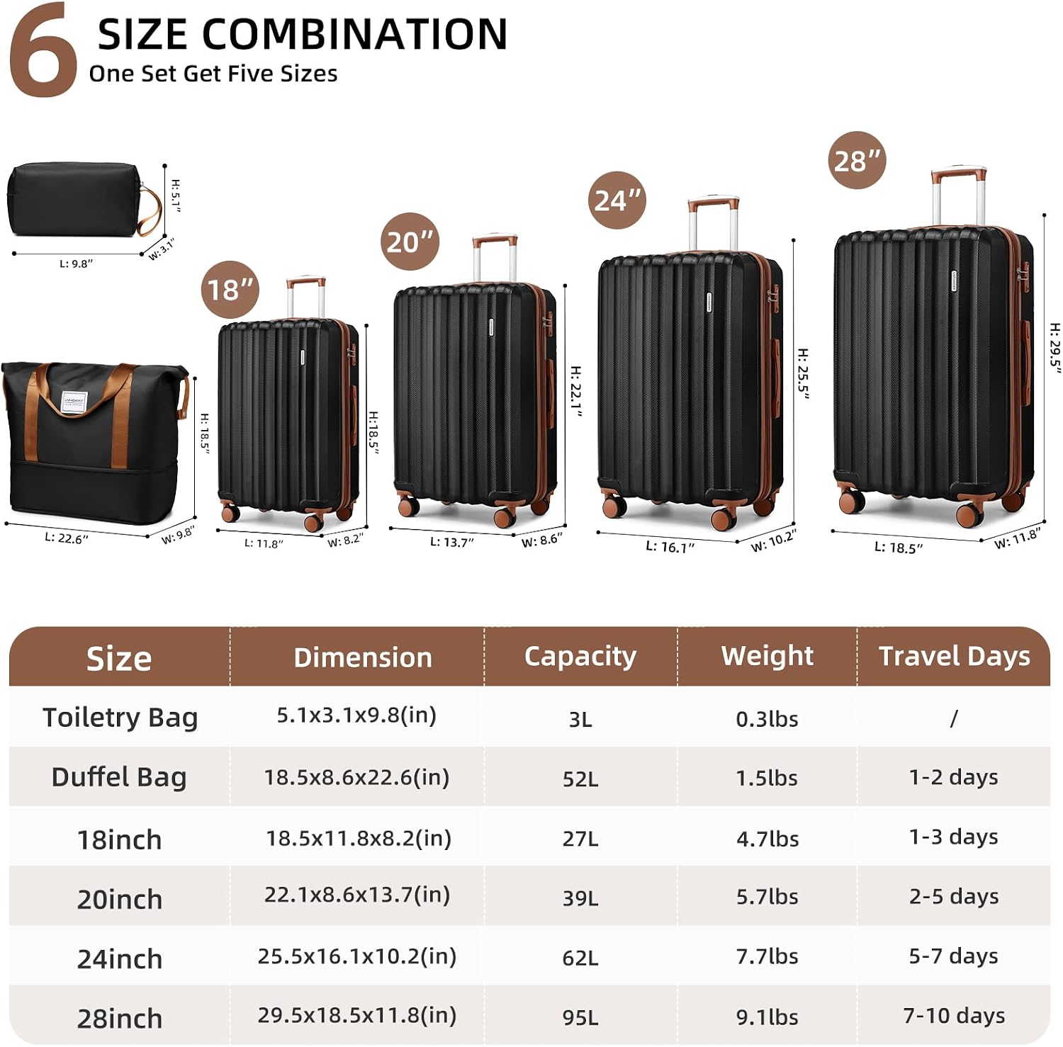 LARVENDER Luggage Set 6 Piece Large Suitcases with Wheels, Suitcase Set ABS Hard Shell Luggage Sets with Spinner Wheels, Carry On Luggage TSA Lock Travel Luggage for Men Women(Black)