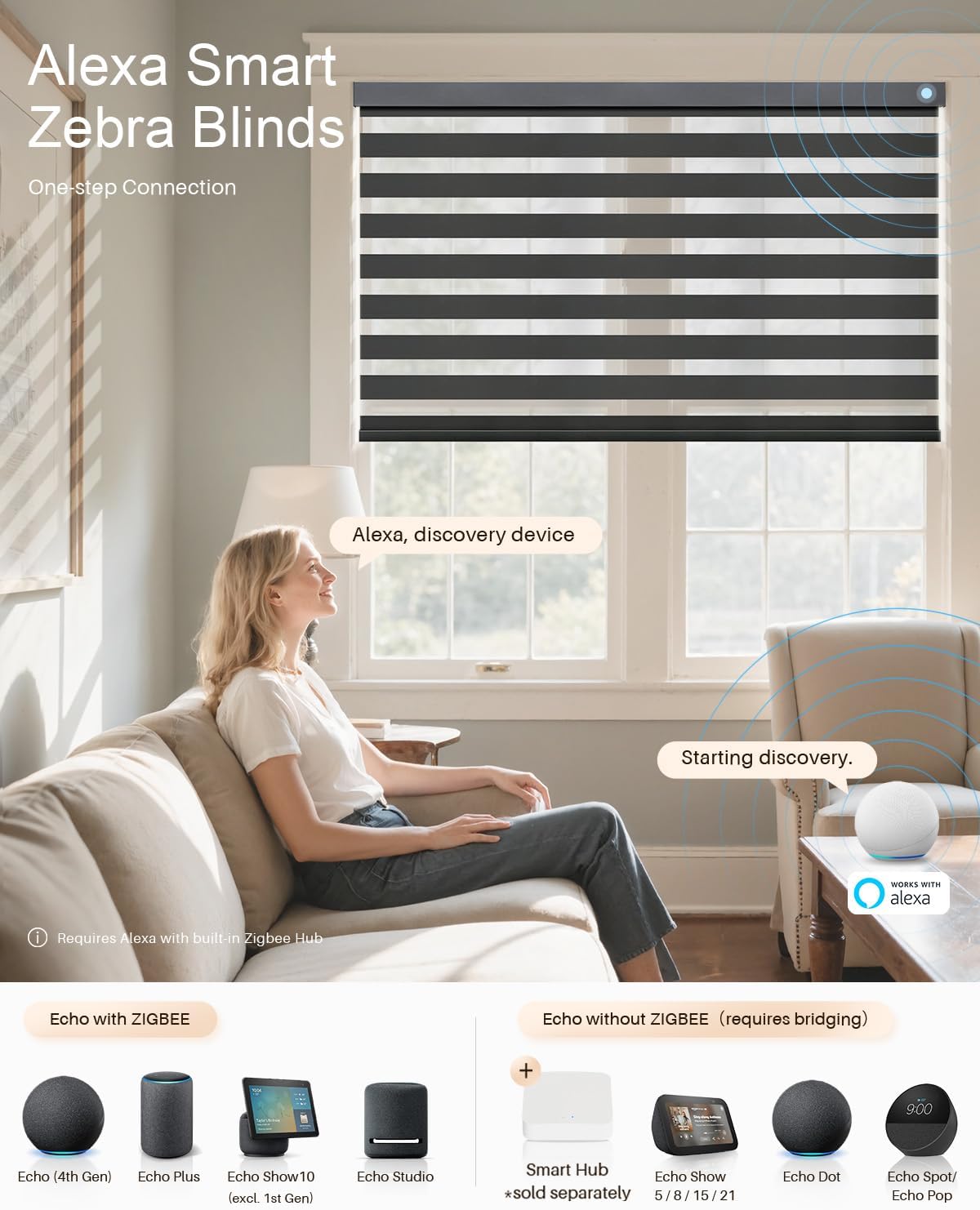 Smart Zebra Blinds for Windows, Alexa Motorized Blinds with Remote Control, Automatic Electric Power Zebra Shades for Indoor Windows (24' W x 72' H, Black)