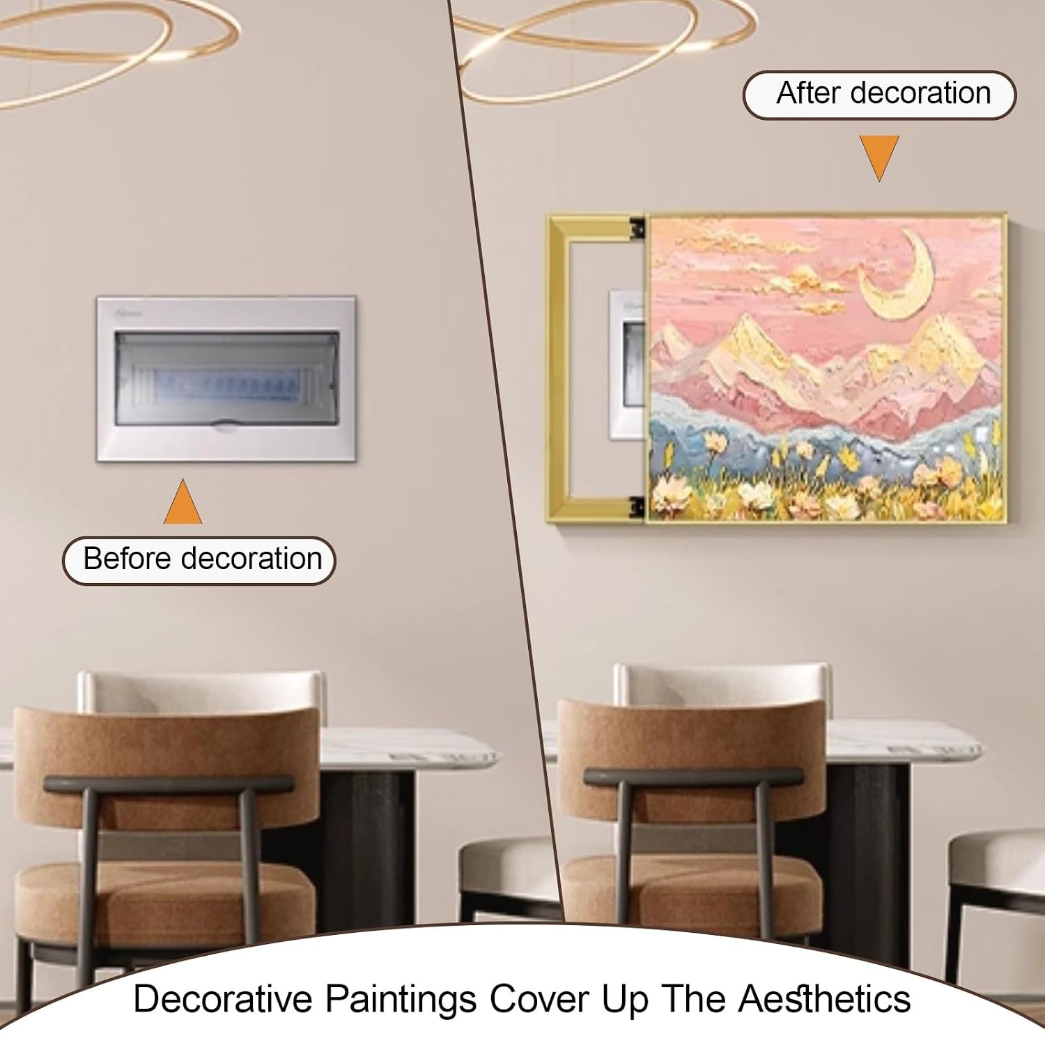 Meter Decorative Painting, Creative Switch Box, Hide Breaker Box Cover, PS Frame for Living Room Home Office, Various Styles Available(Green 2,70 * 50cm/27.5 * 19.7in)