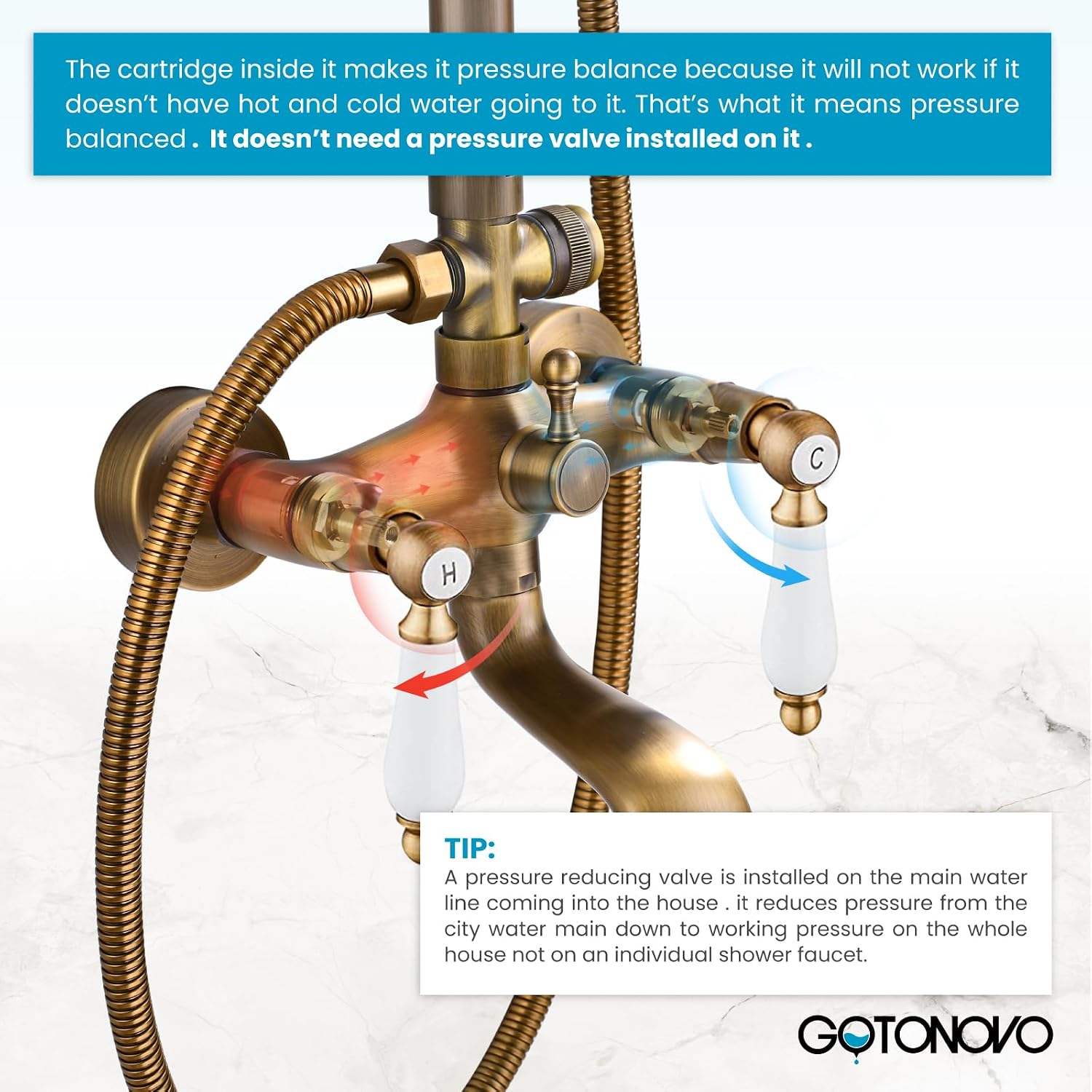 gotonovo Antique Brass Shower Faucet 8-inch Luxury Shower Head Fixture with Handheld Spray Double Lever Handle Bathtub Spout Triple Function Bathroom Wall Mount