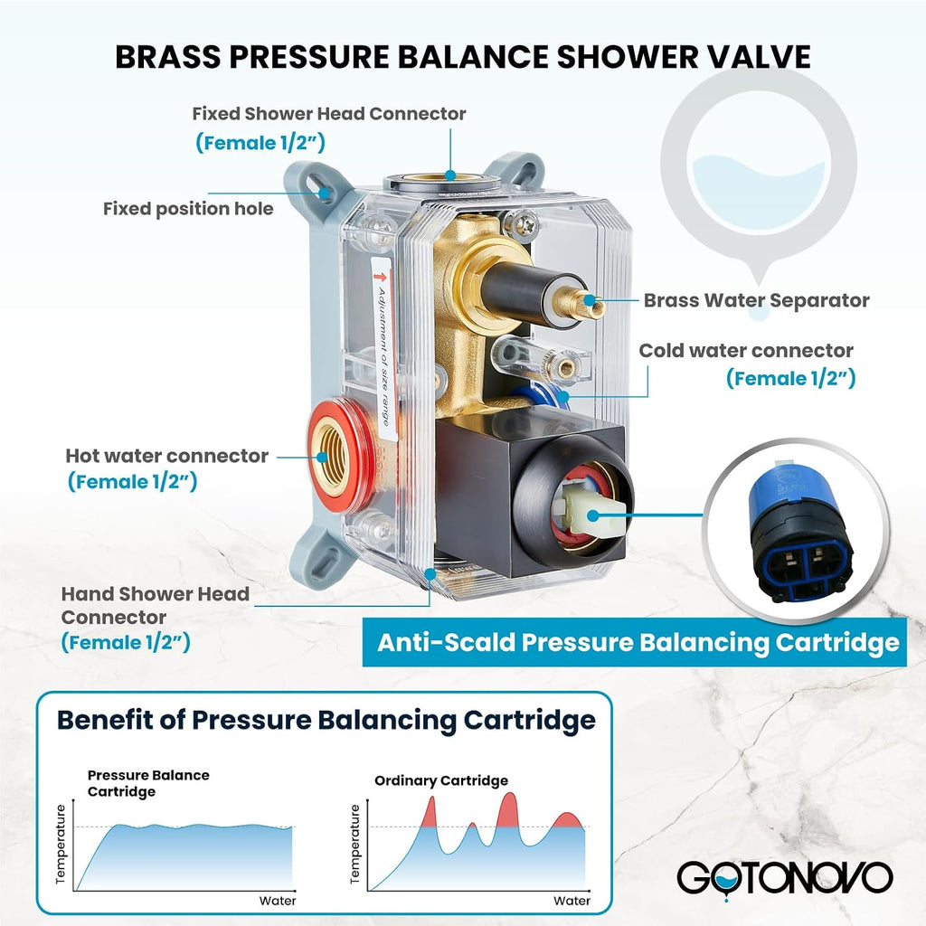gotonovo Rainfall Bathroom Shower System Rain Shower Head and Handle Set Wall Mounted Shower Complete Combo Solid Brass Pressure Balancing Shower Mixer Valve 8 Inch Oil Rubbed Bronze