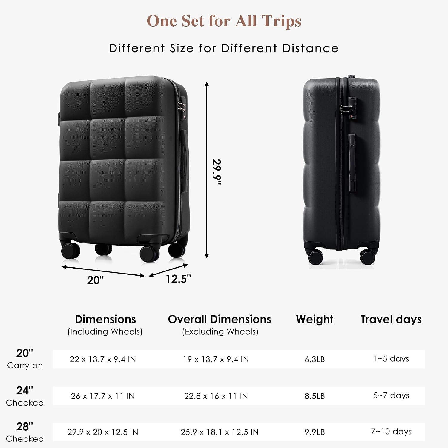 Hardshell Luggage Sets Suitcase with TSA Lock Luggage with Travel Bag