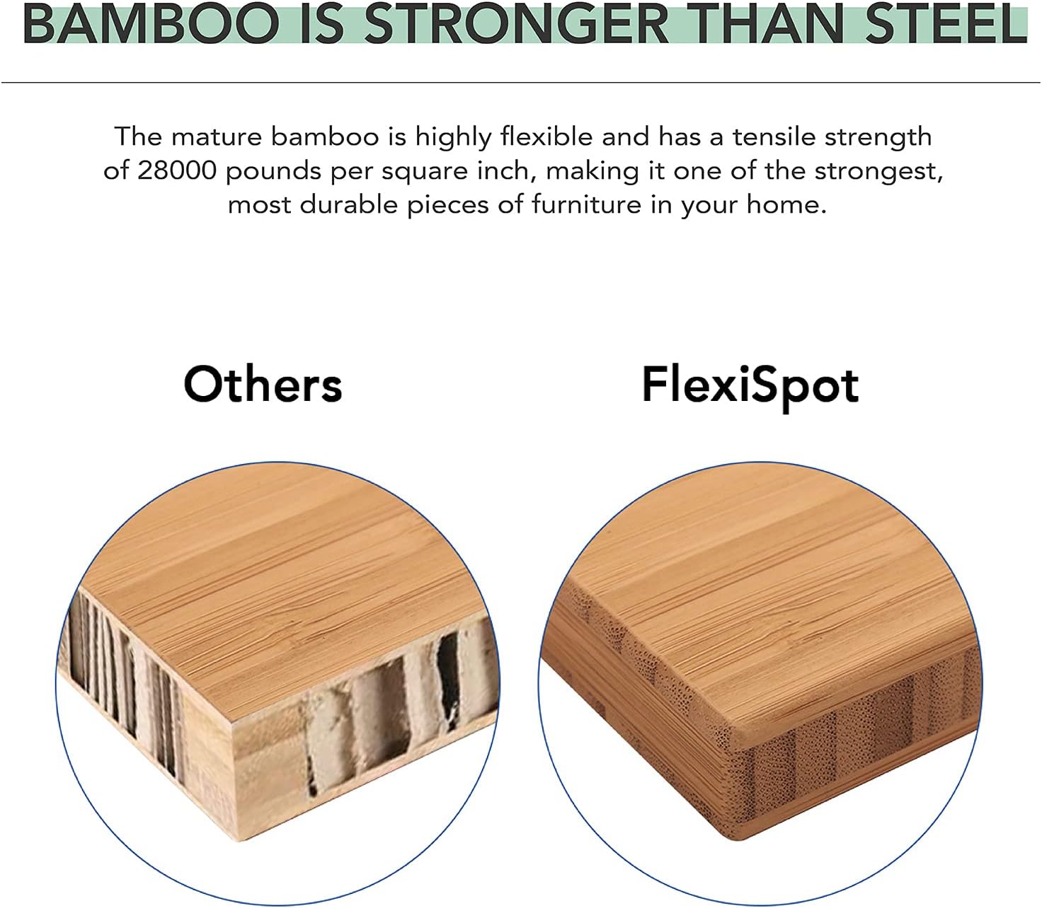 FLEXISPOT E6 Pro 78' x 30' Organic Modern Bamboo Standing Desk, Dual Motor 3-Stage Height Adjustable Desk with Oval Legs, Heavy Duty 330lbs, Bamboo Desktop with Ergonomic Curved Edge, Black Frame
